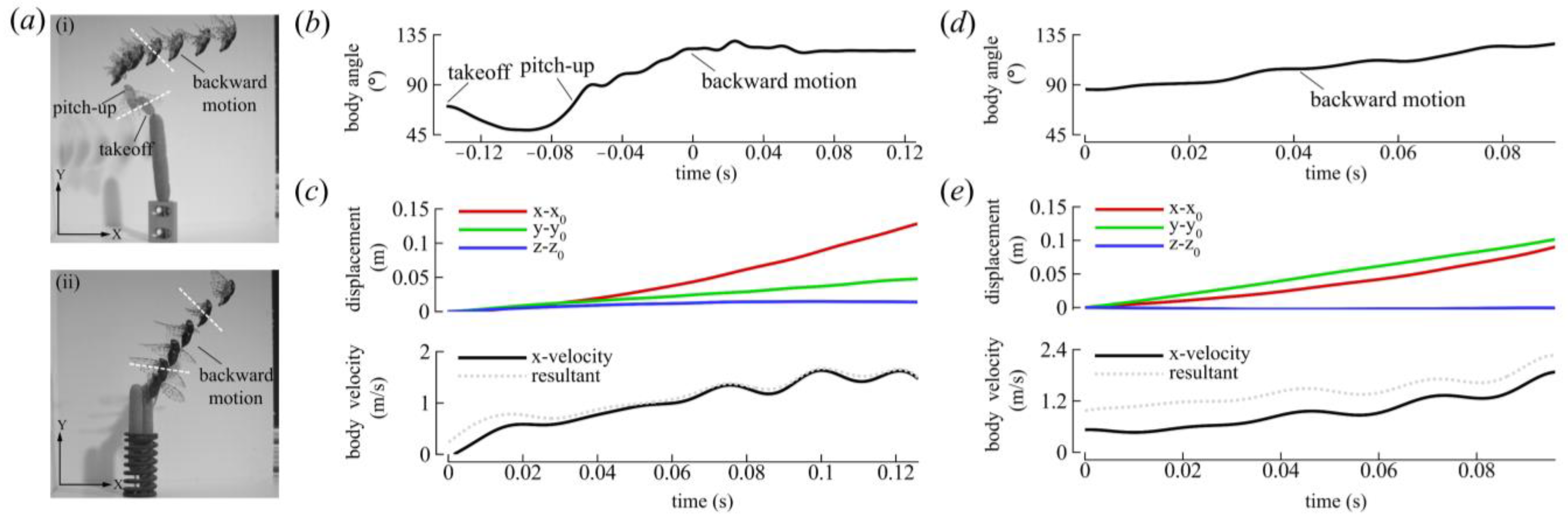 Biomimetics 09 00233 g004 Biomimetics 09 00233 g004
