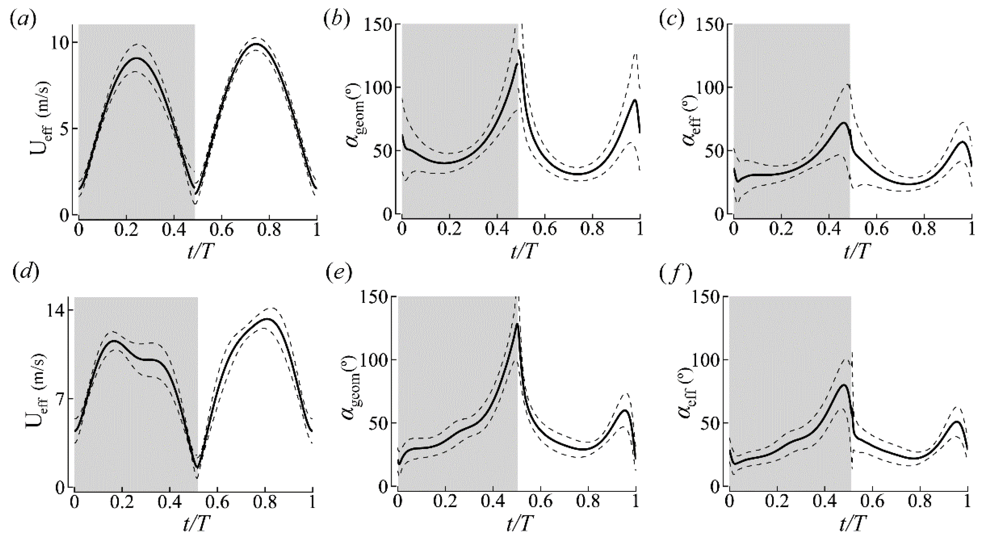Biomimetics 09 00233 g005 Biomimetics 09 00233 g005