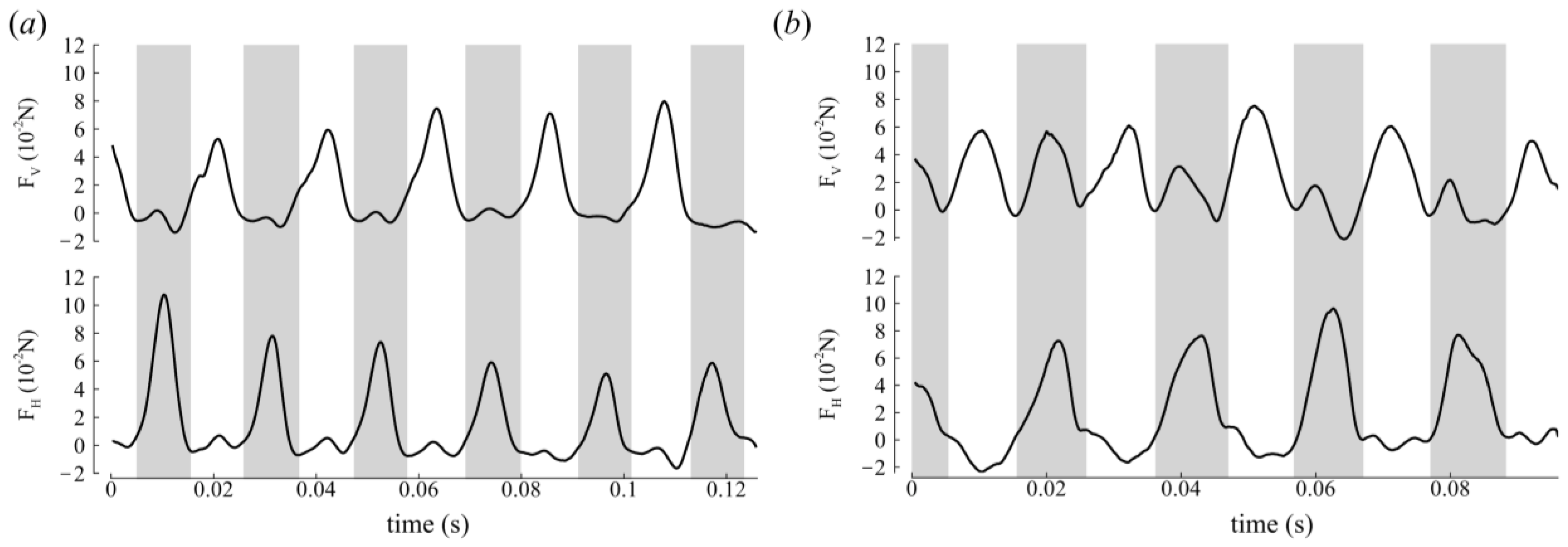 Biomimetics 09 00233 g006 Biomimetics 09 00233 g006