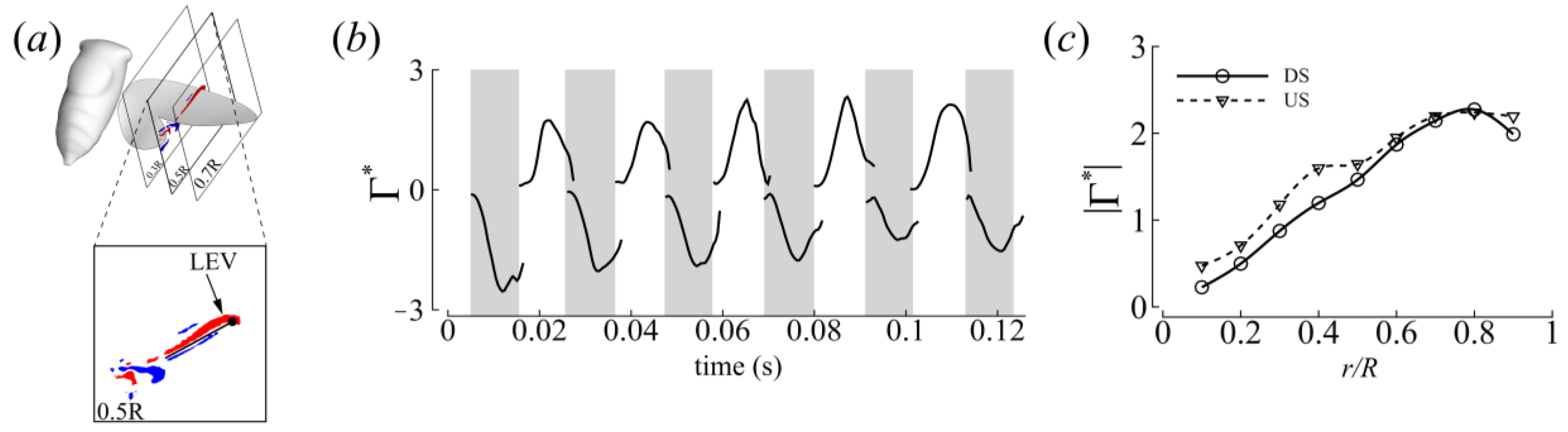 Biomimetics 09 00233 g009 Biomimetics 09 00233 g009