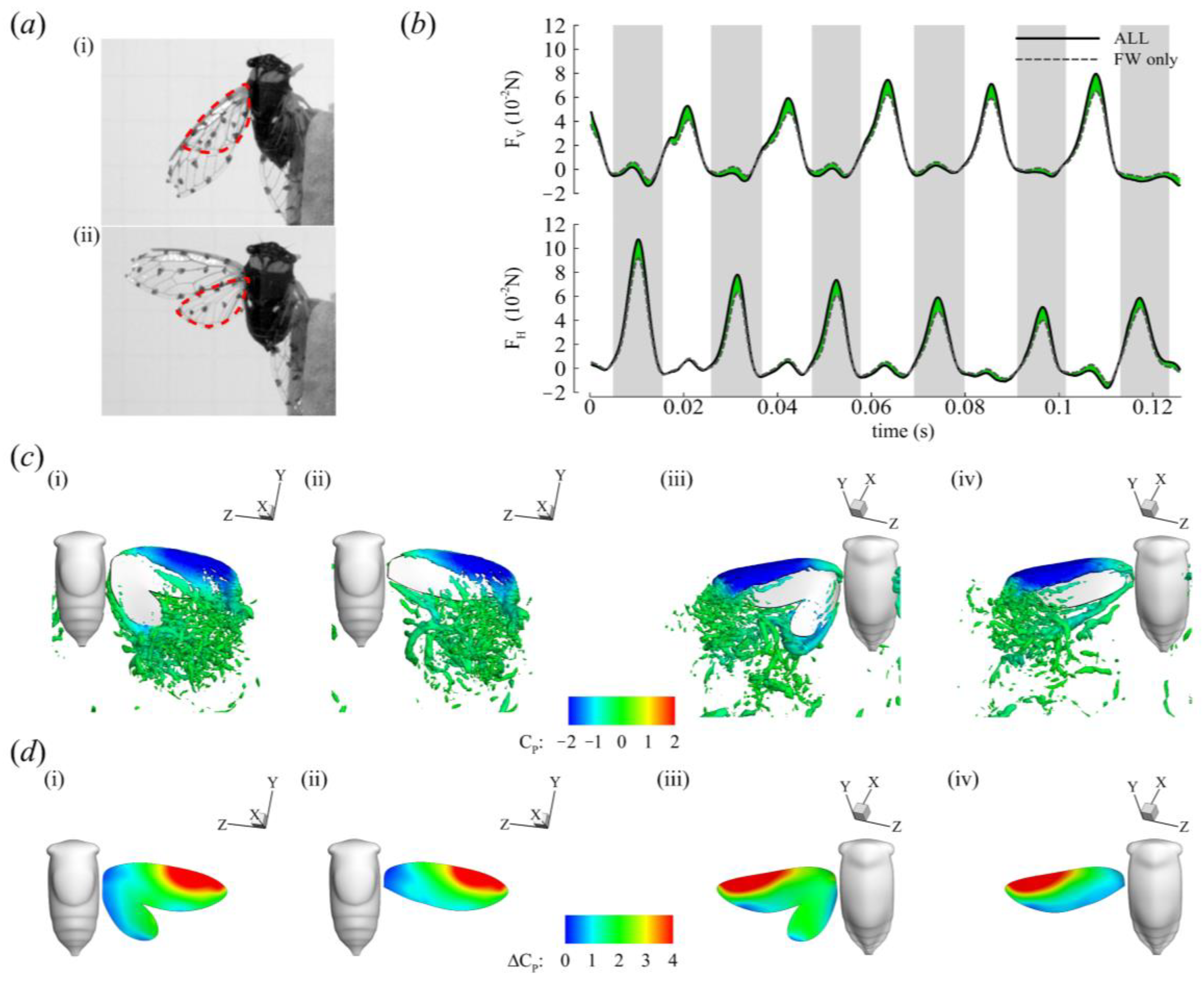 Biomimetics 09 00233 g010 Biomimetics 09 00233 g010