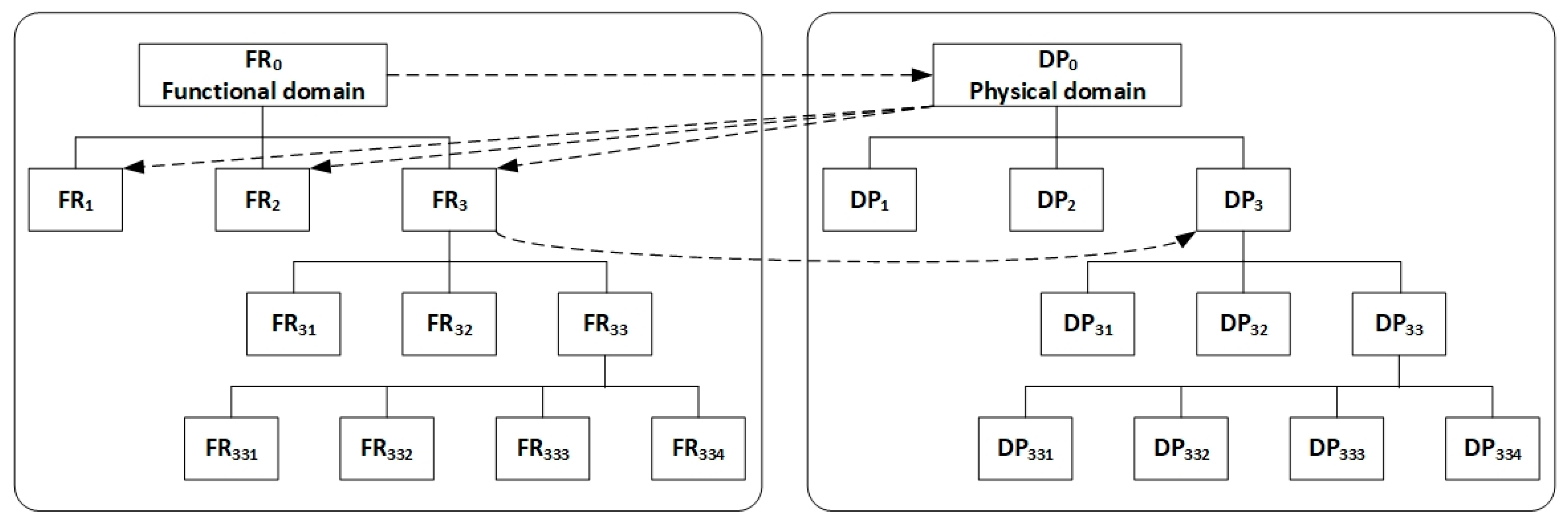 Biomimetics 09 00235 g001