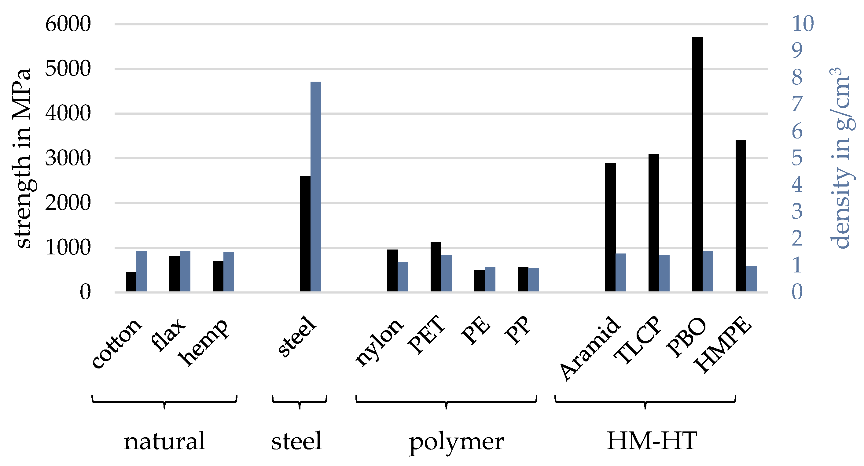 Biomimetics 09 00236 g003