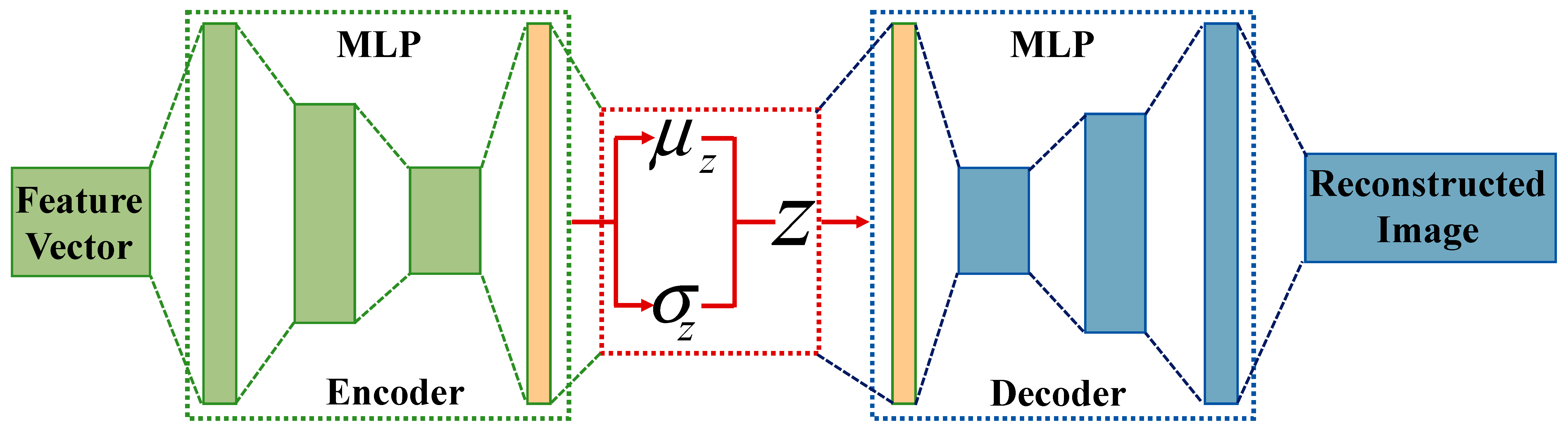 Biomimetics 09 00238 g003