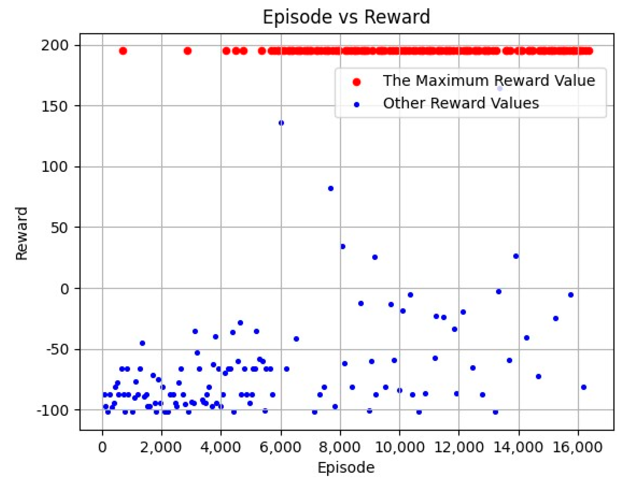 Biomimetics 09 00238 g008