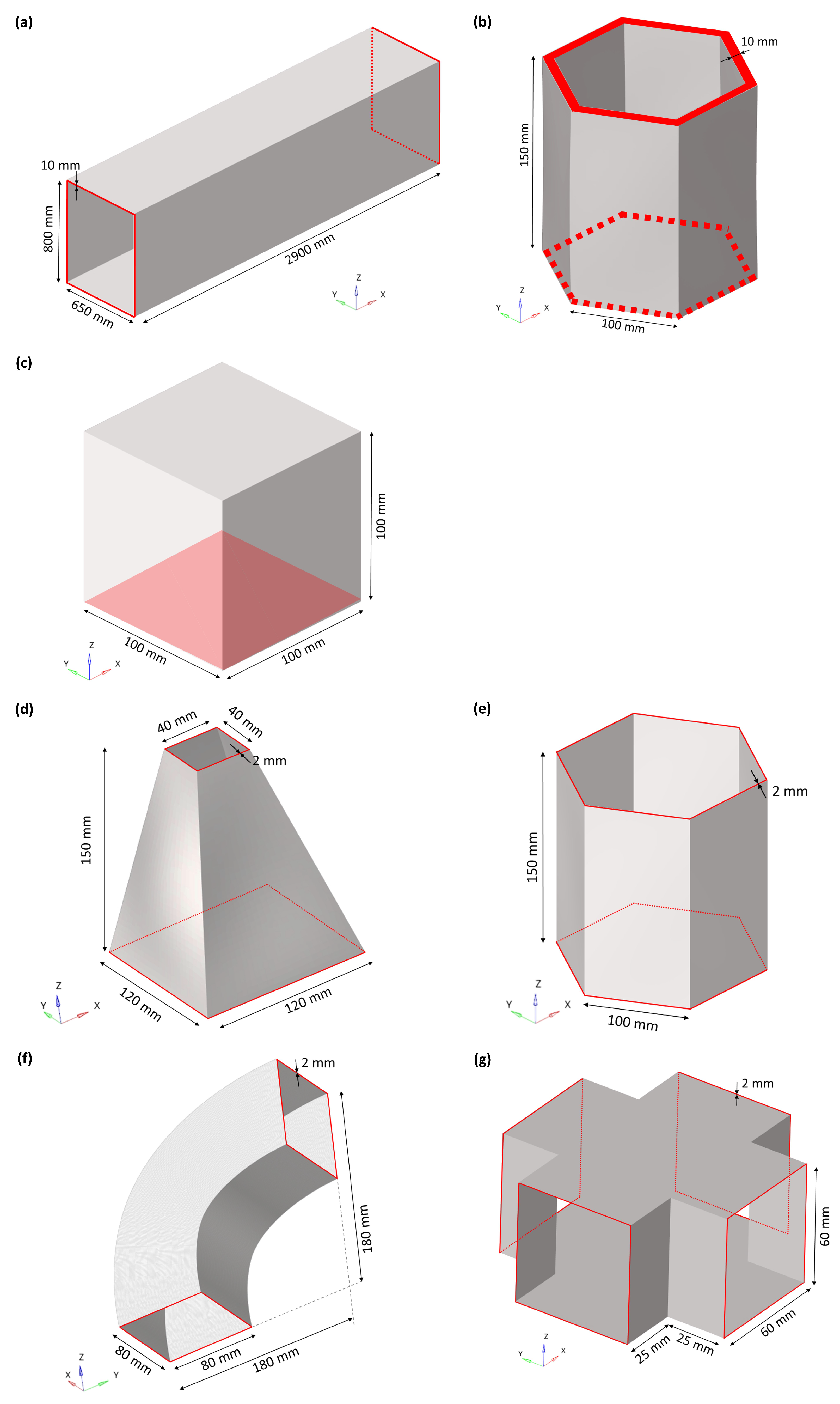 Biomimetics 09 00241 g003