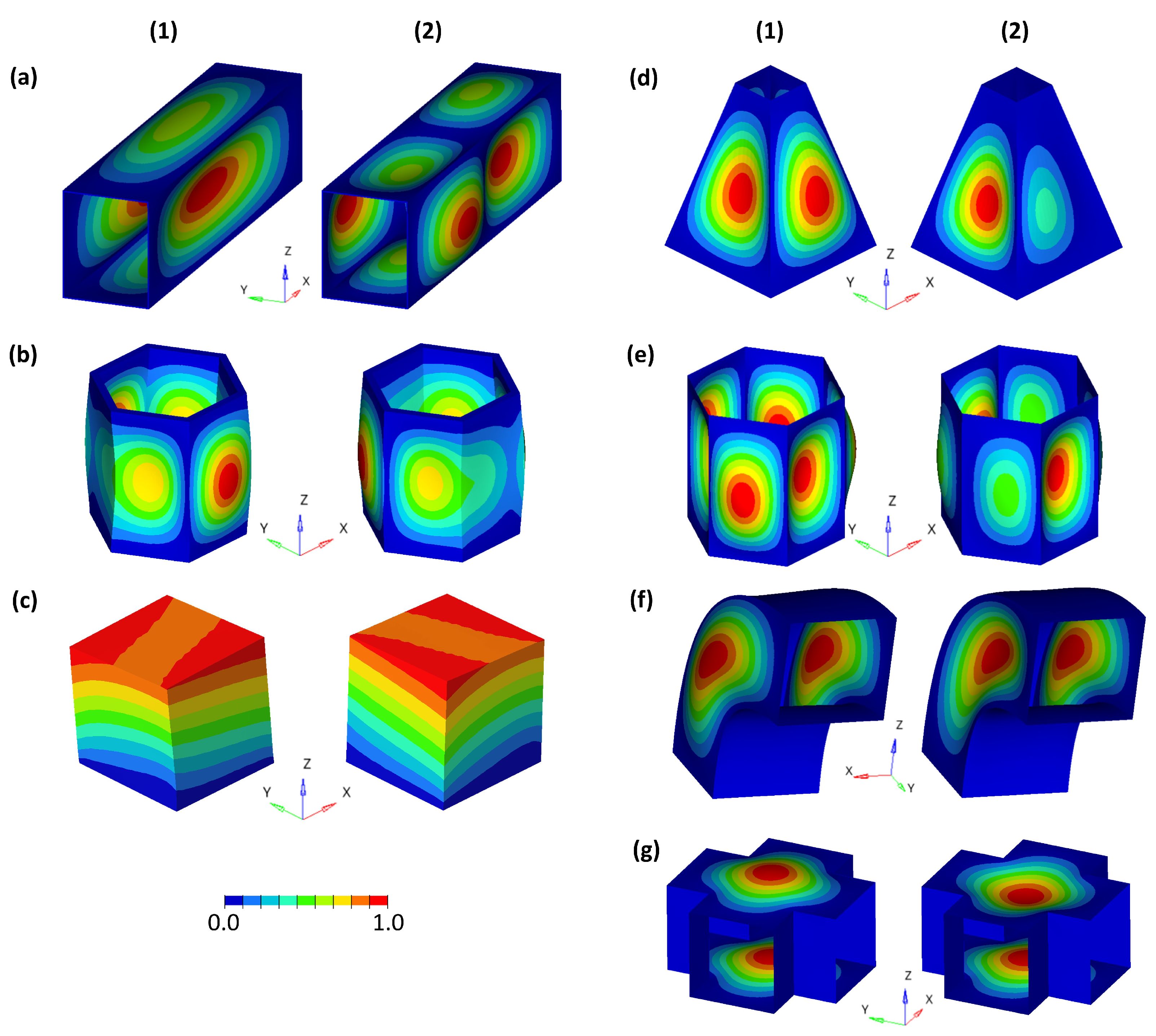 Biomimetics 09 00241 g004