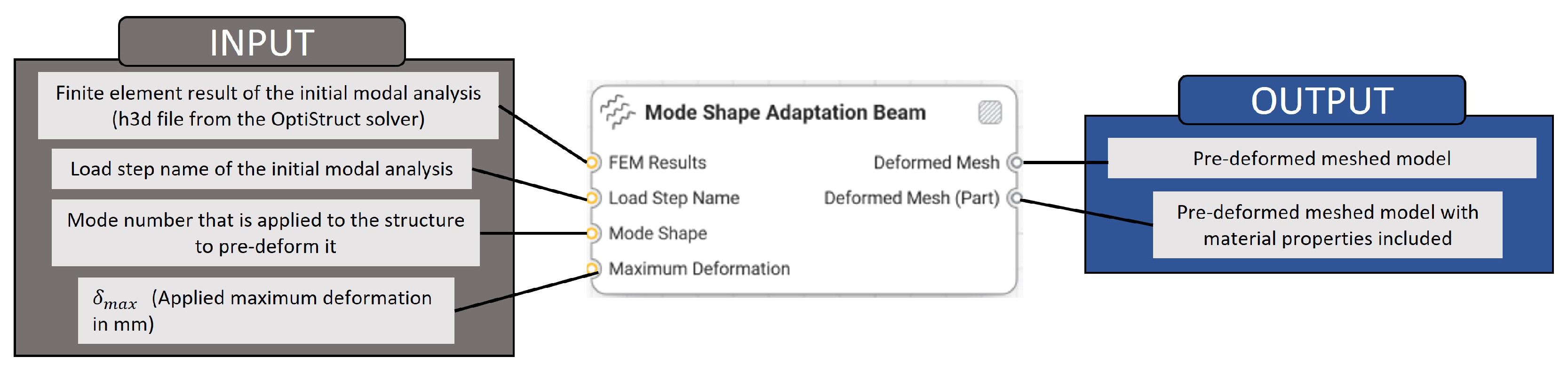 Biomimetics 09 00241 g007