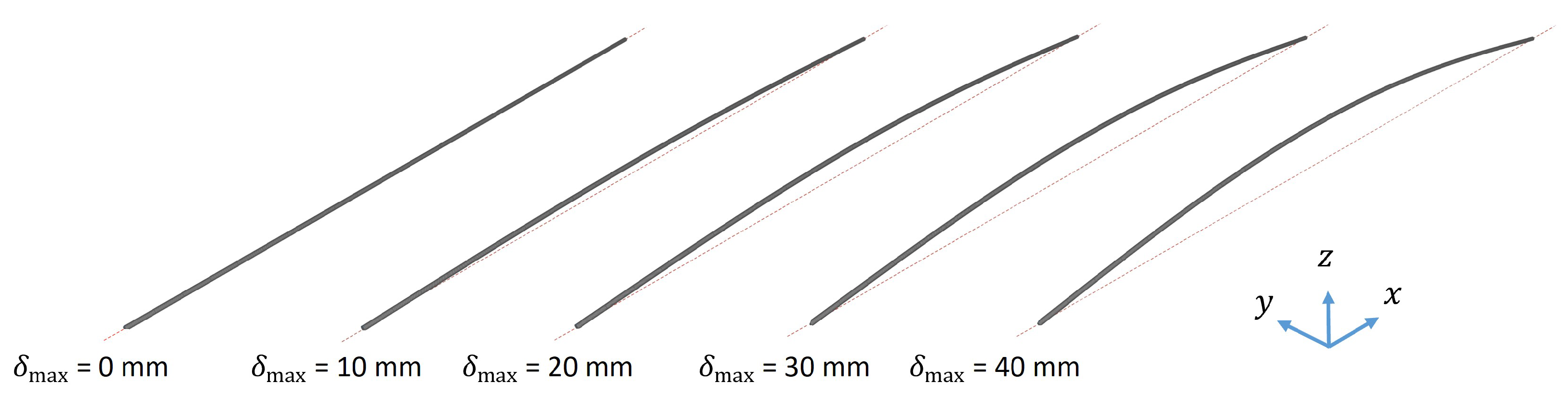 Biomimetics 09 00241 g009