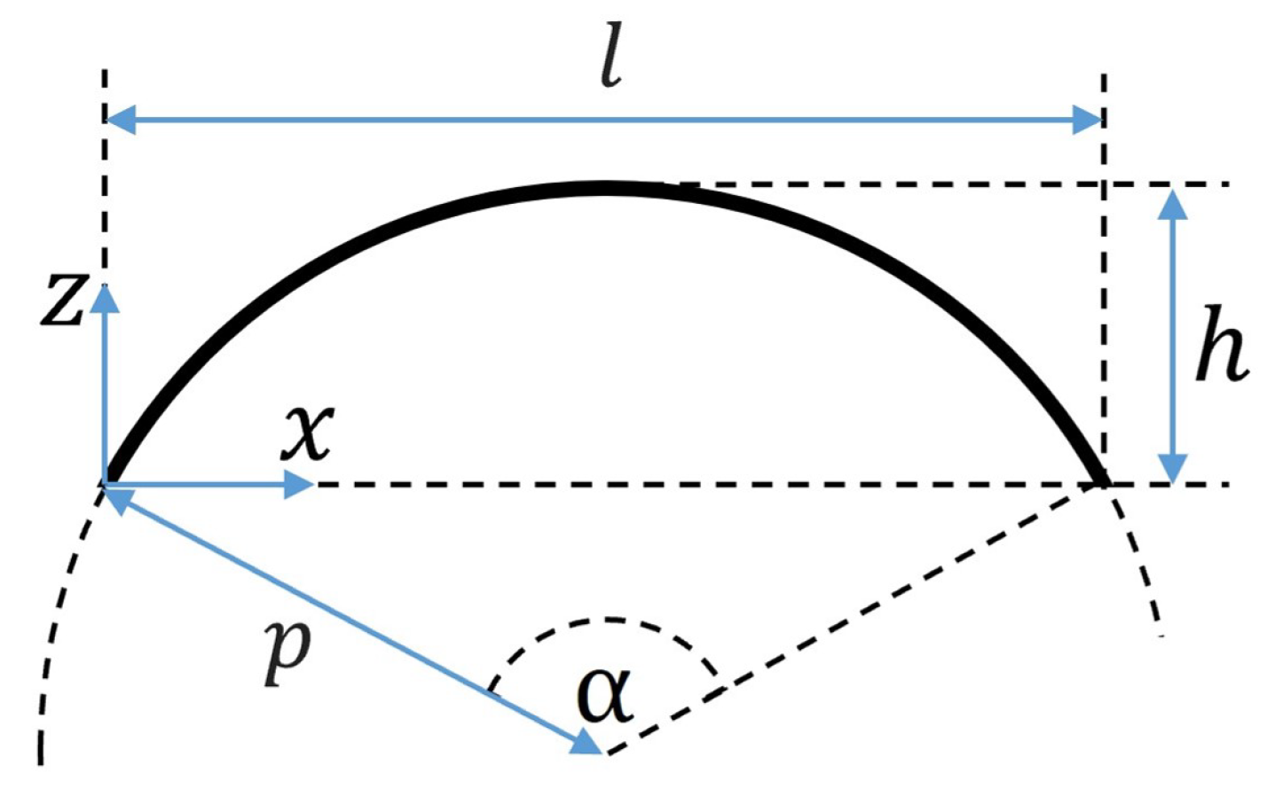 Biomimetics 09 00241 g010