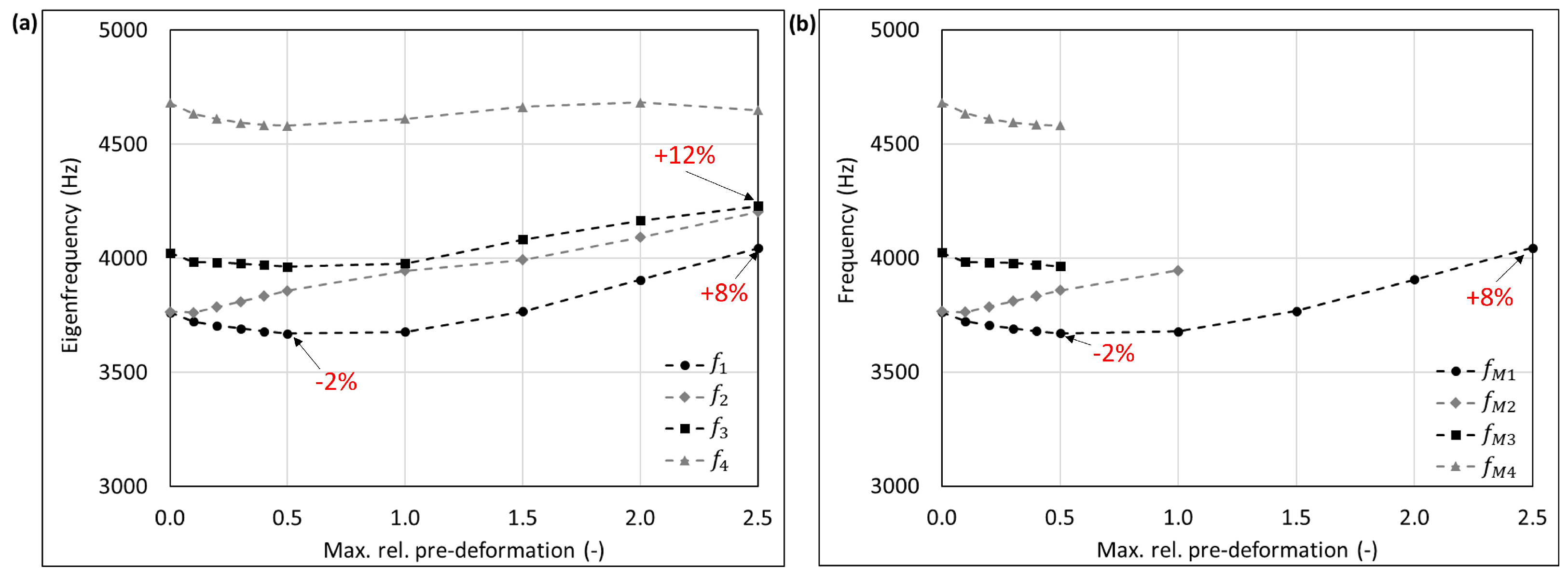 Biomimetics 09 00241 g014