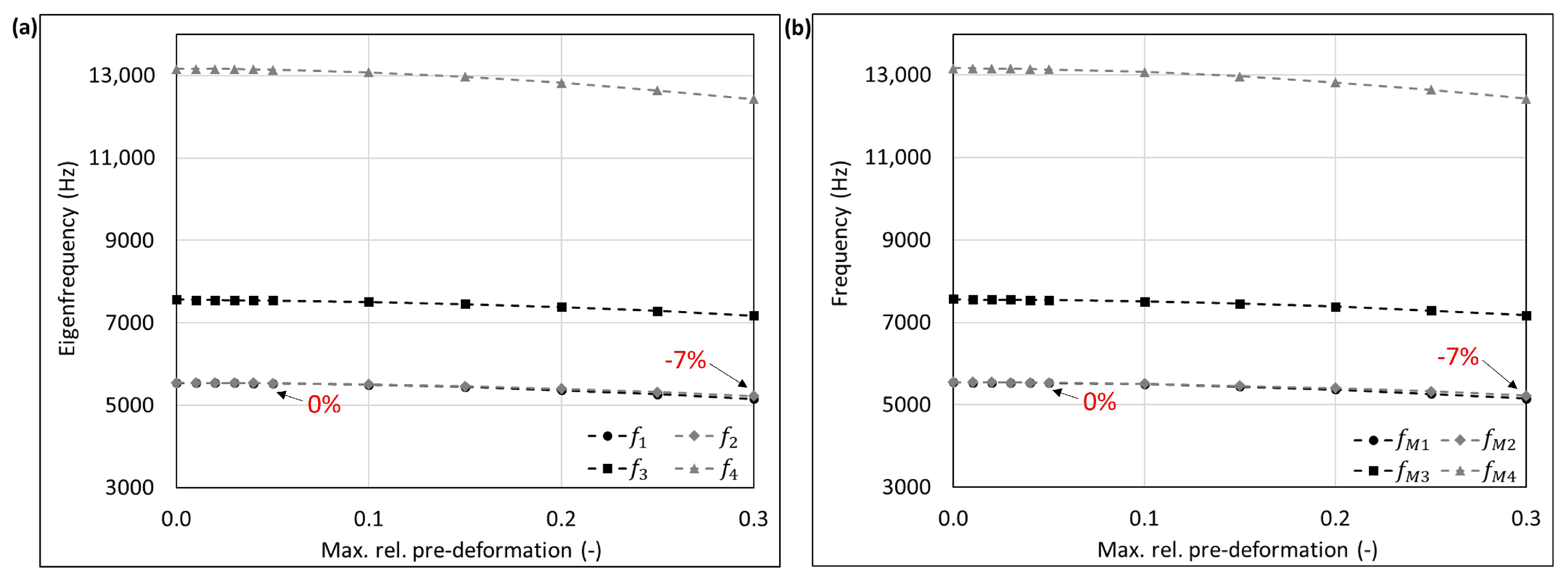 Biomimetics 09 00241 g015