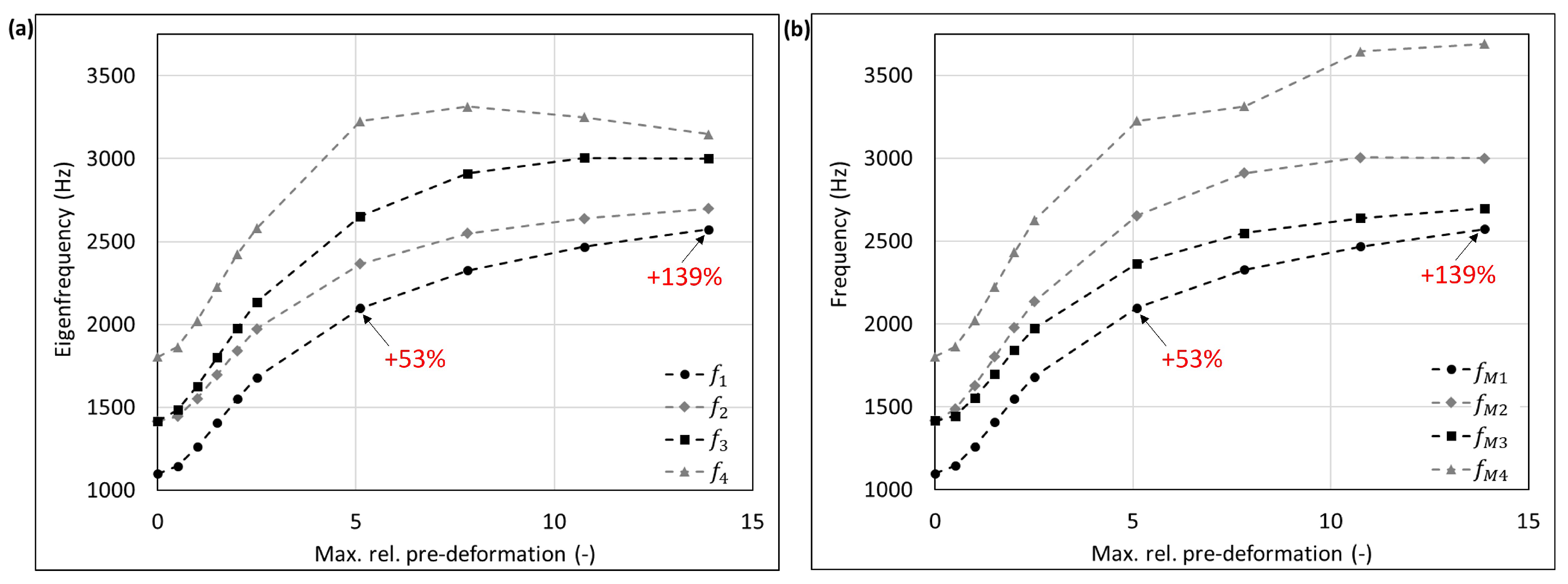 Biomimetics 09 00241 g016