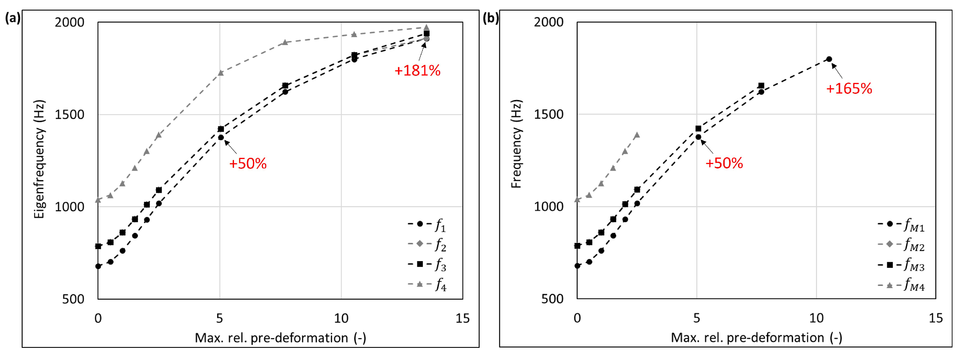 Biomimetics 09 00241 g017