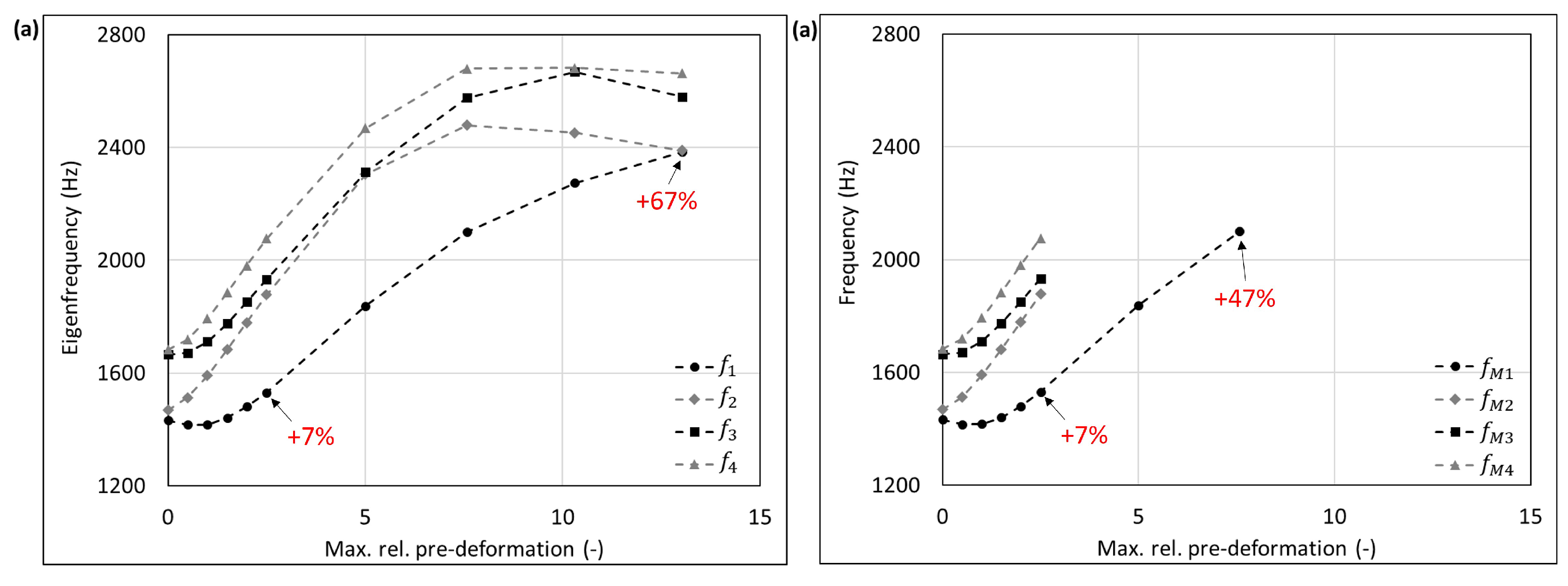 Biomimetics 09 00241 g018