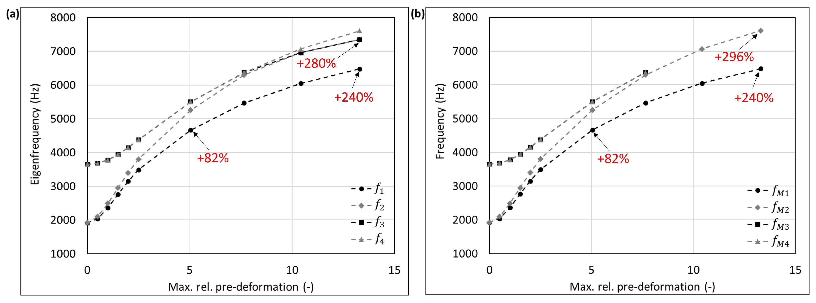 Biomimetics 09 00241 g019
