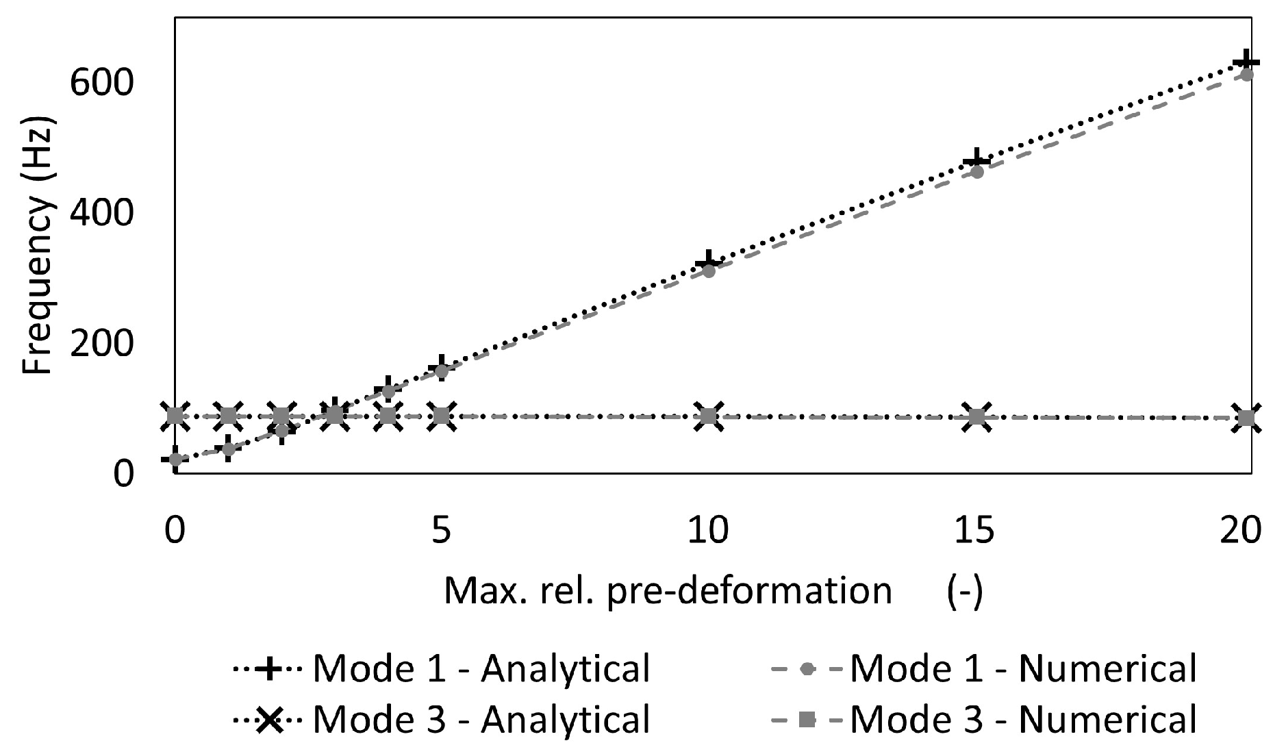 Biomimetics 09 00241 g020