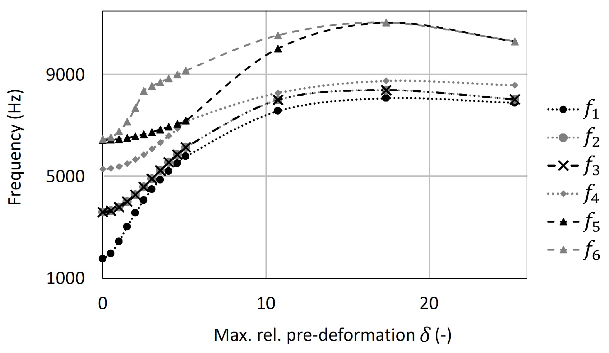 Biomimetics 09 00241 g021