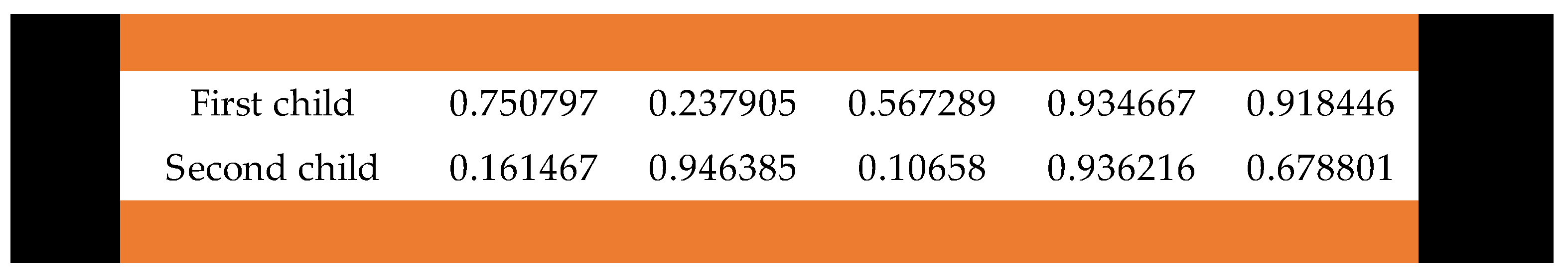 Biomimetics 09 00242 g006