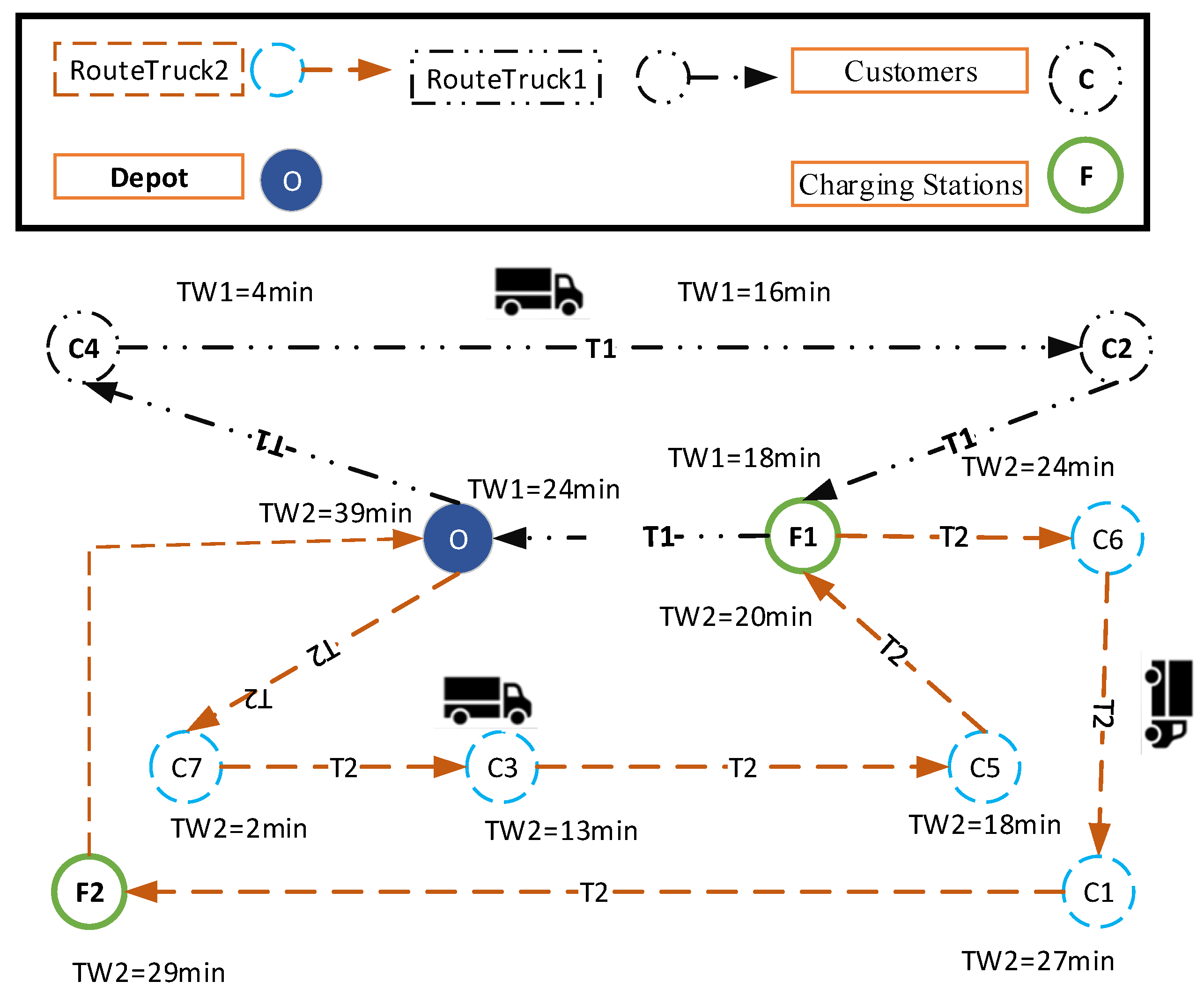 Biomimetics 09 00242 g010