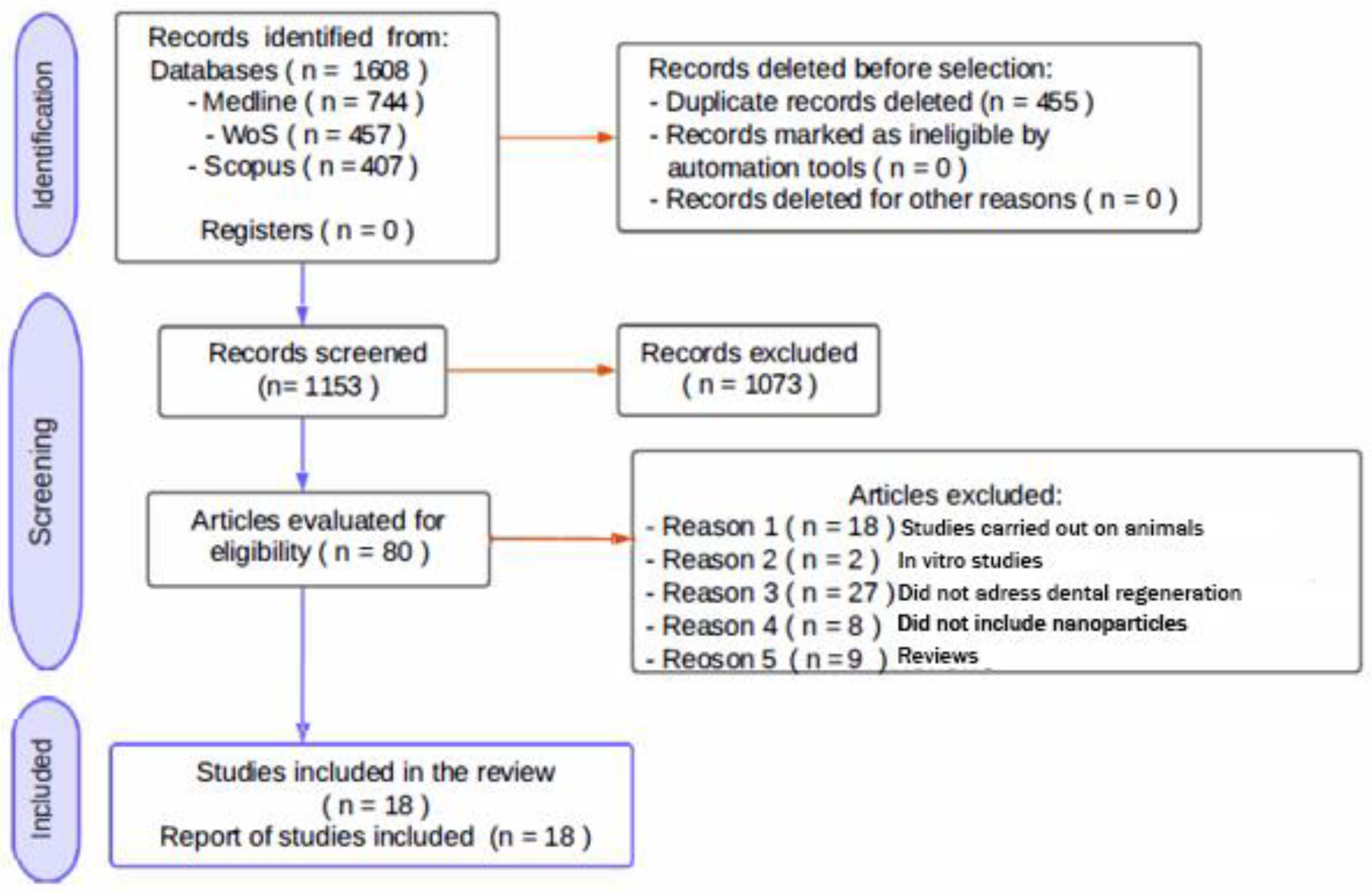Biomimetics 09 00243 g001 Biomimetics 09 00243 g001