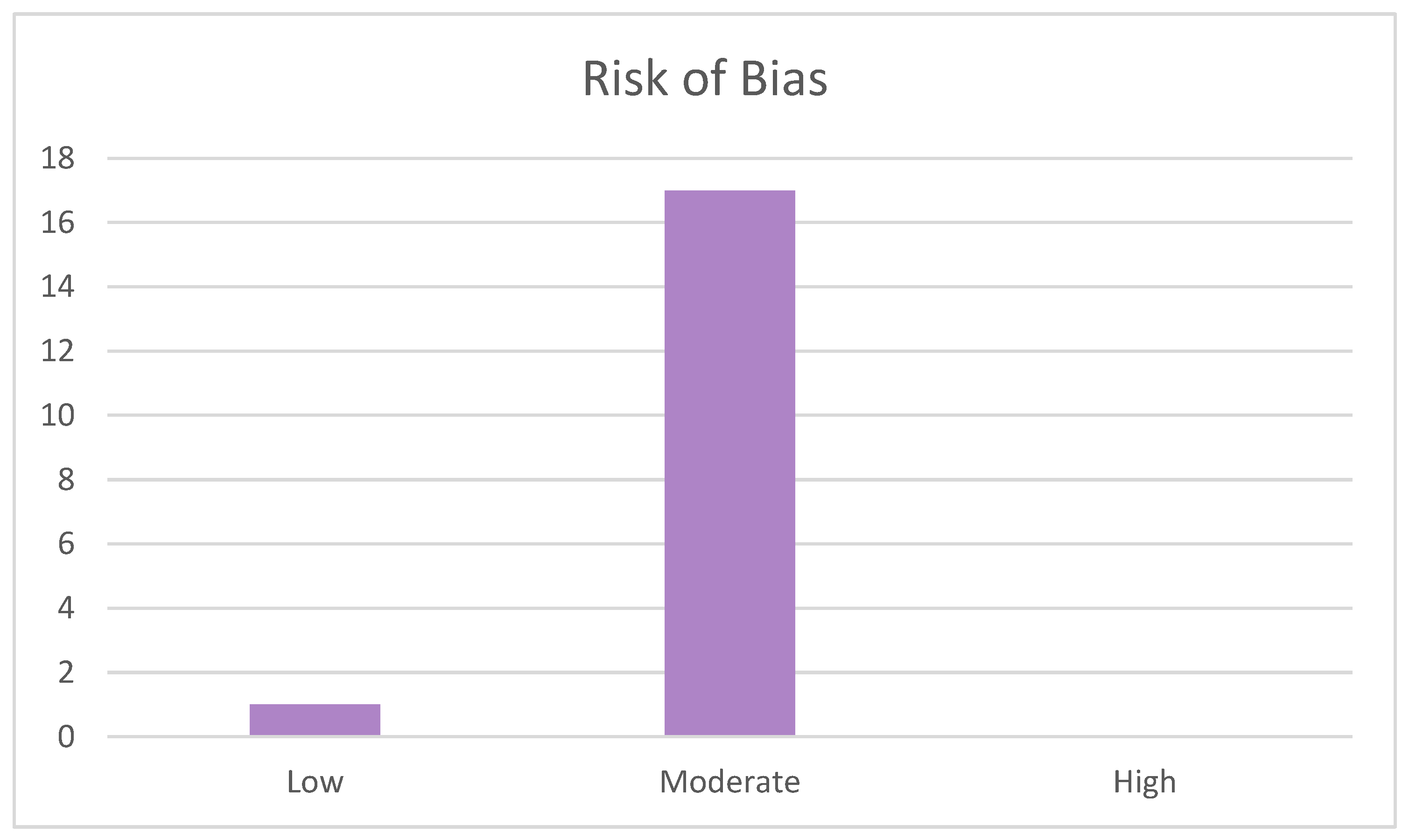 Biomimetics 09 00243 g002 Biomimetics 09 00243 g002