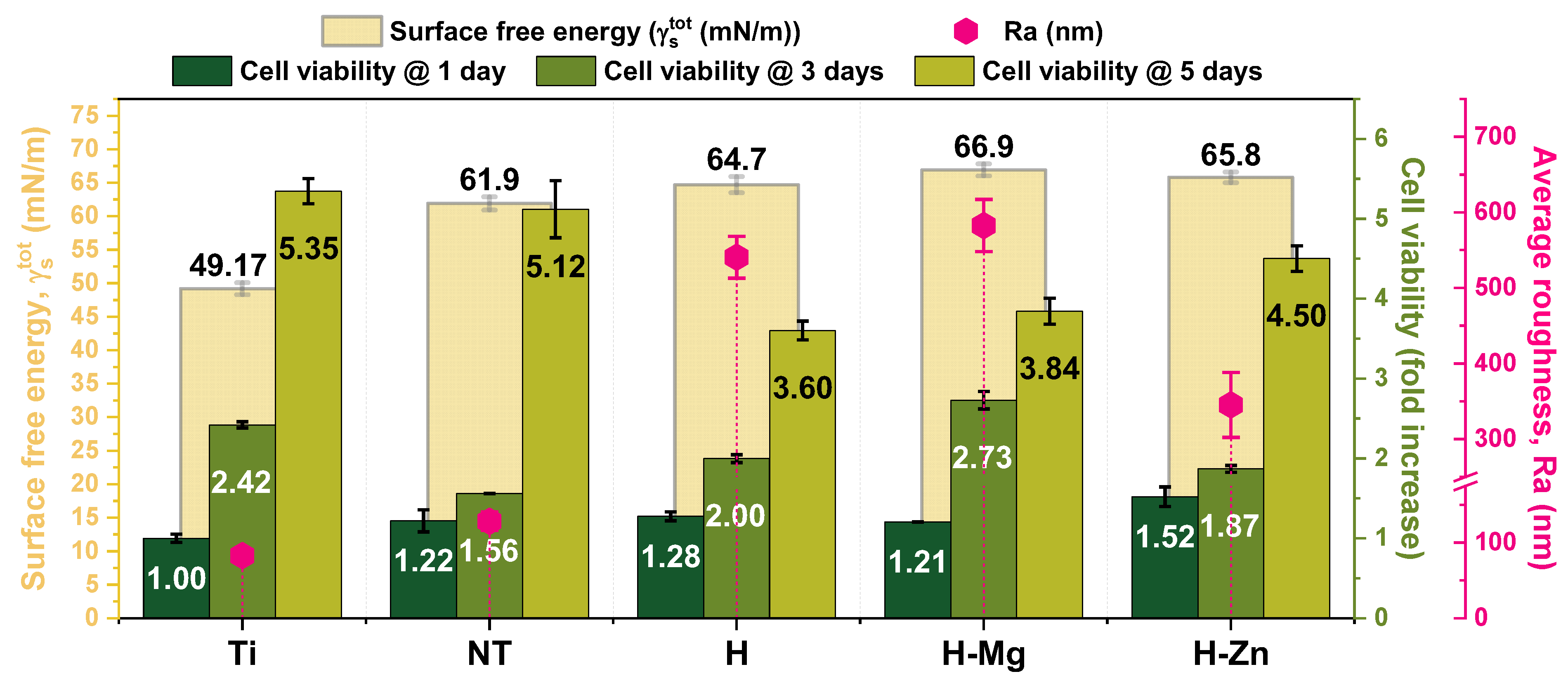 Biomimetics 09 00244 g010 Biomimetics 09 00244 g010