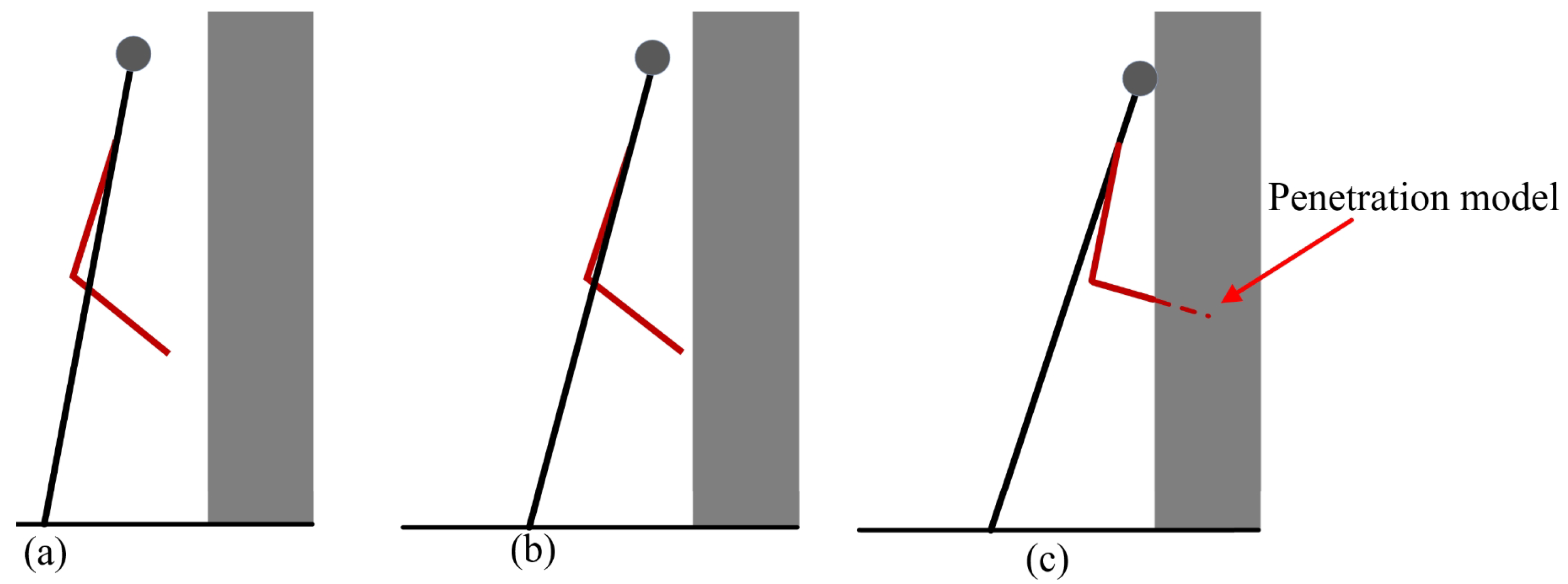 Biomimetics 09 00245 g005