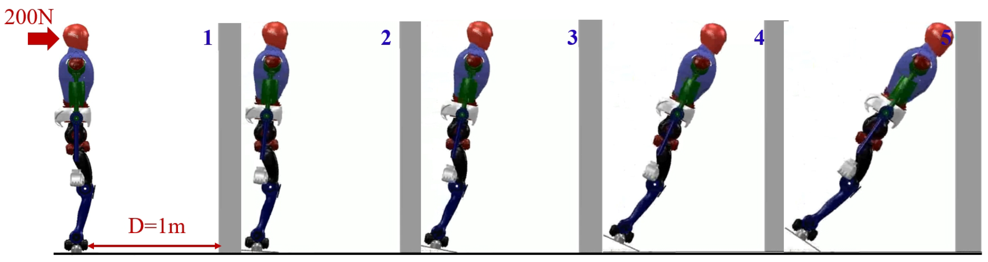 Biomimetics 09 00245 g007