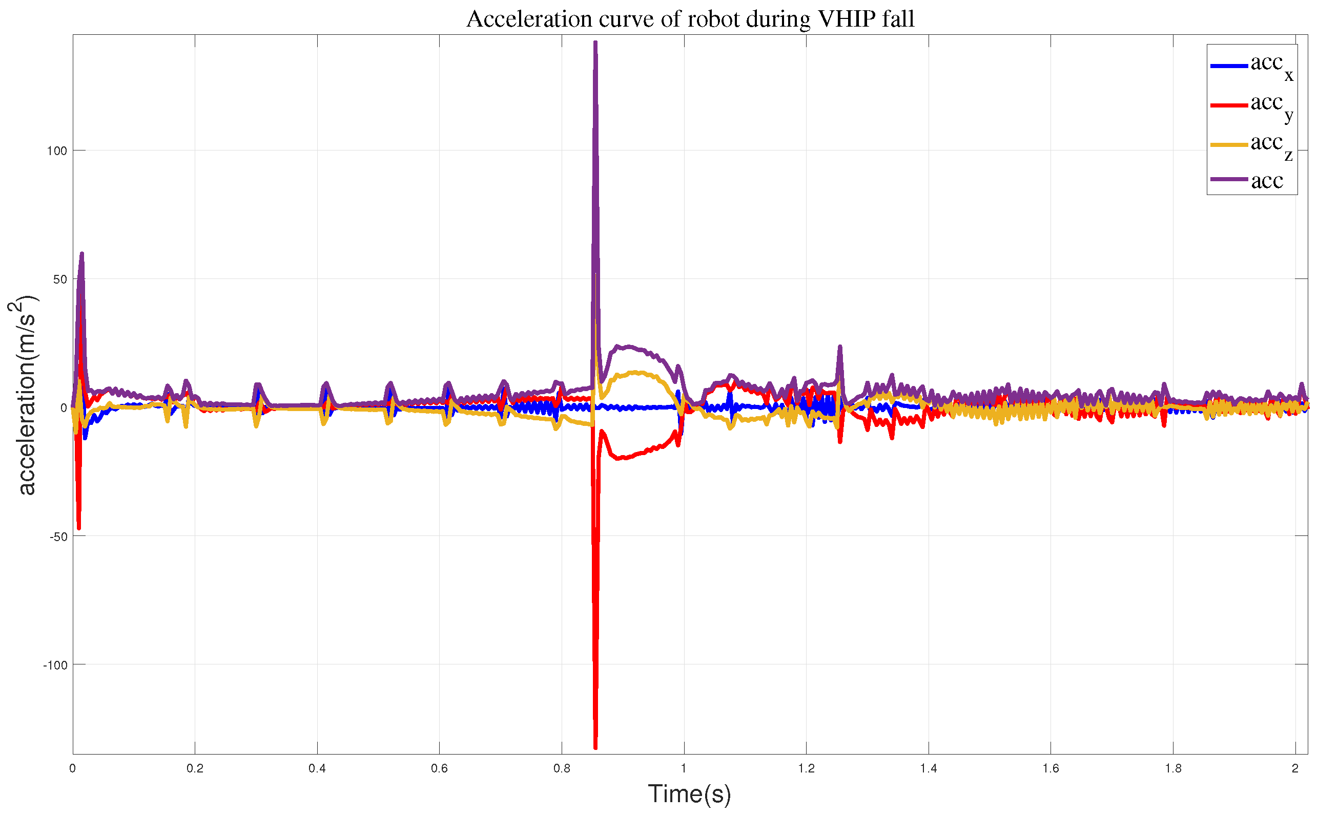 Biomimetics 09 00245 g010