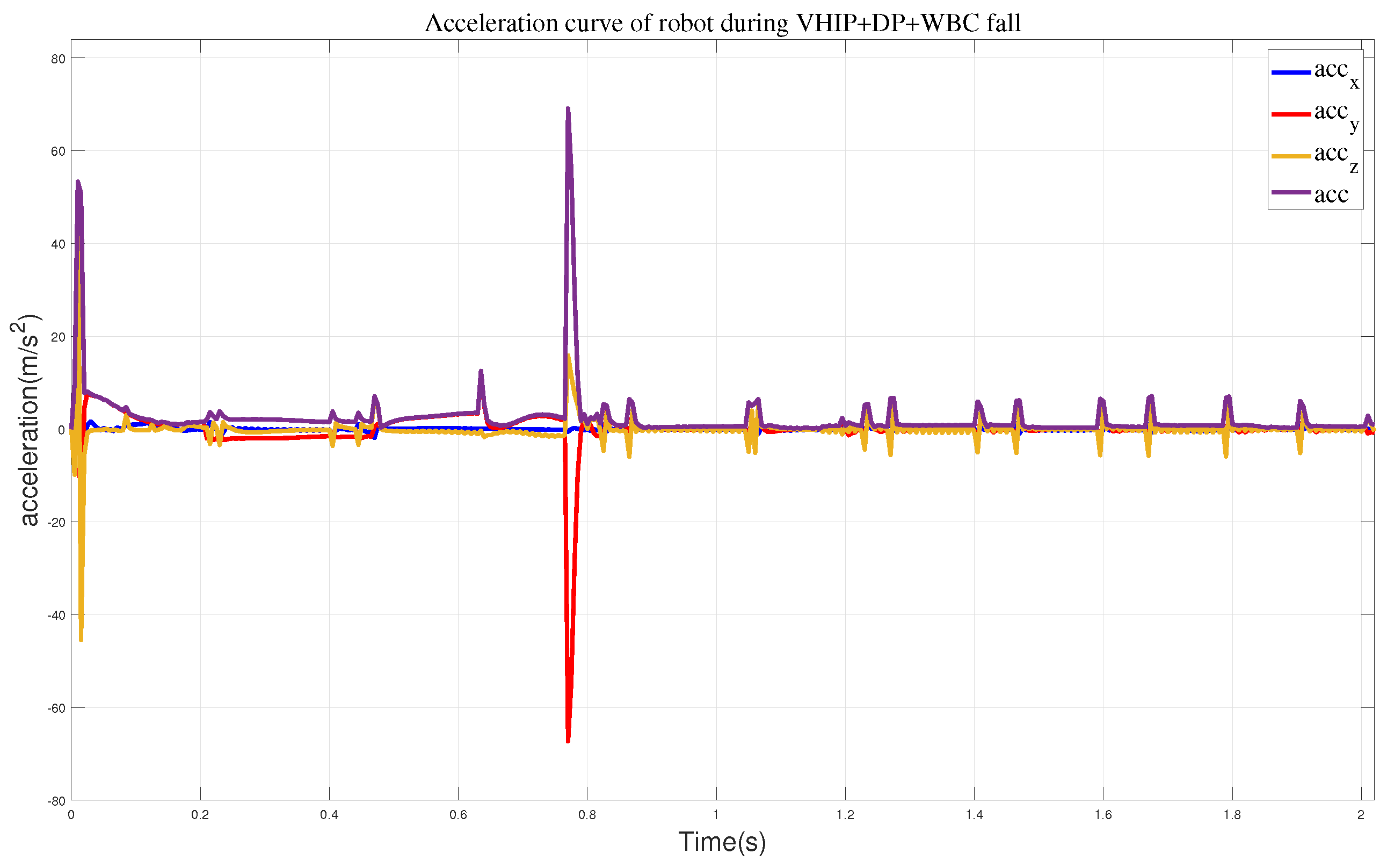 Biomimetics 09 00245 g014