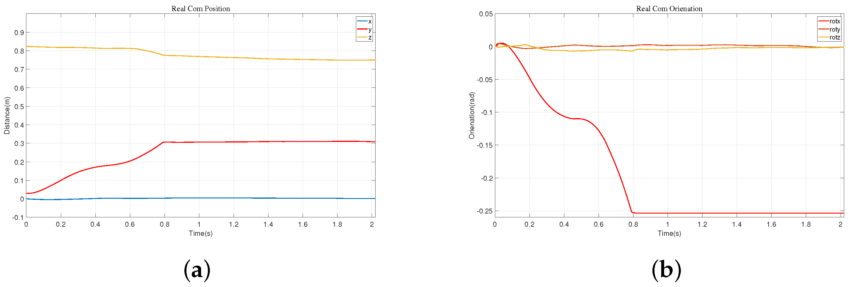 Biomimetics 09 00245 g015