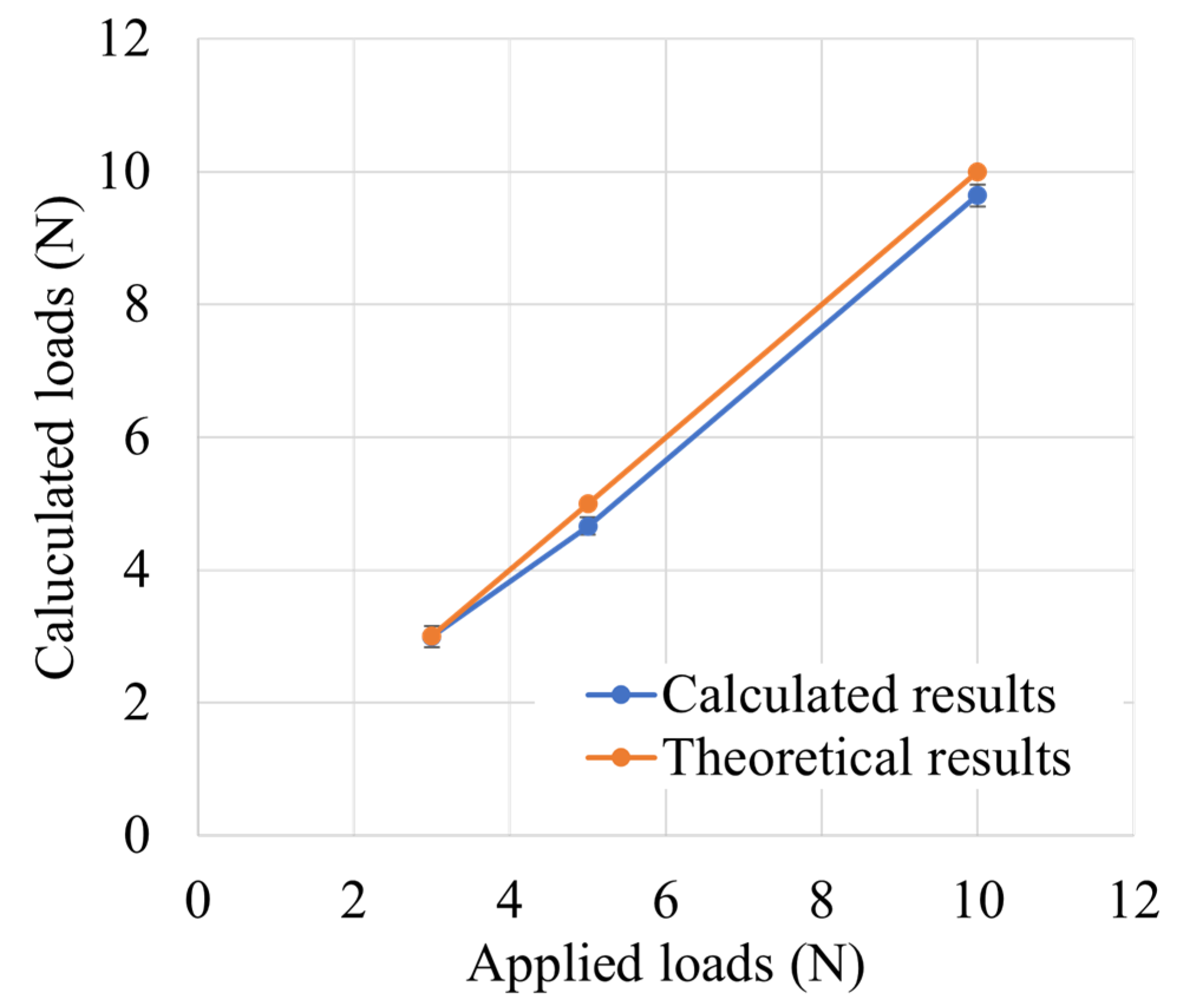 Biomimetics 09 00246 g007