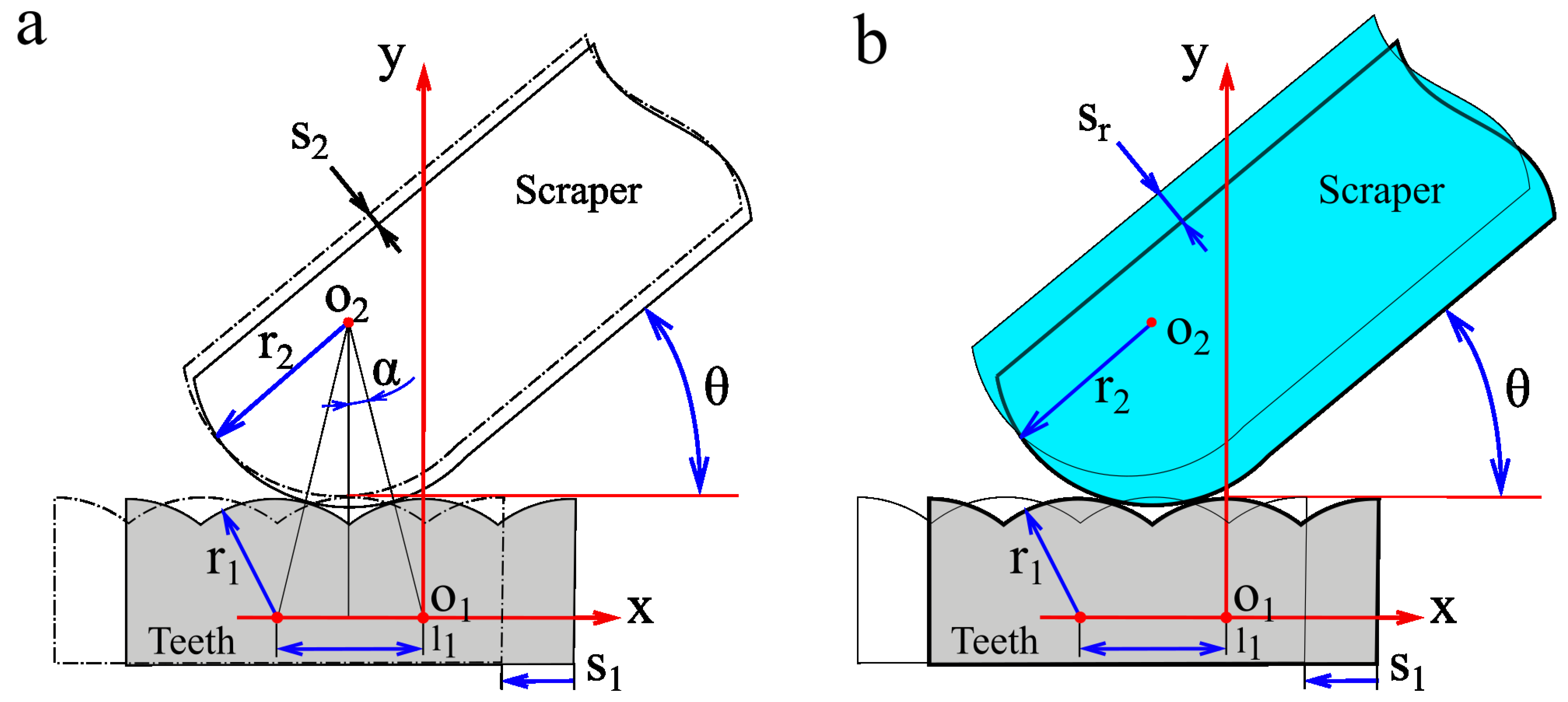 Biomimetics 09 00247 g003