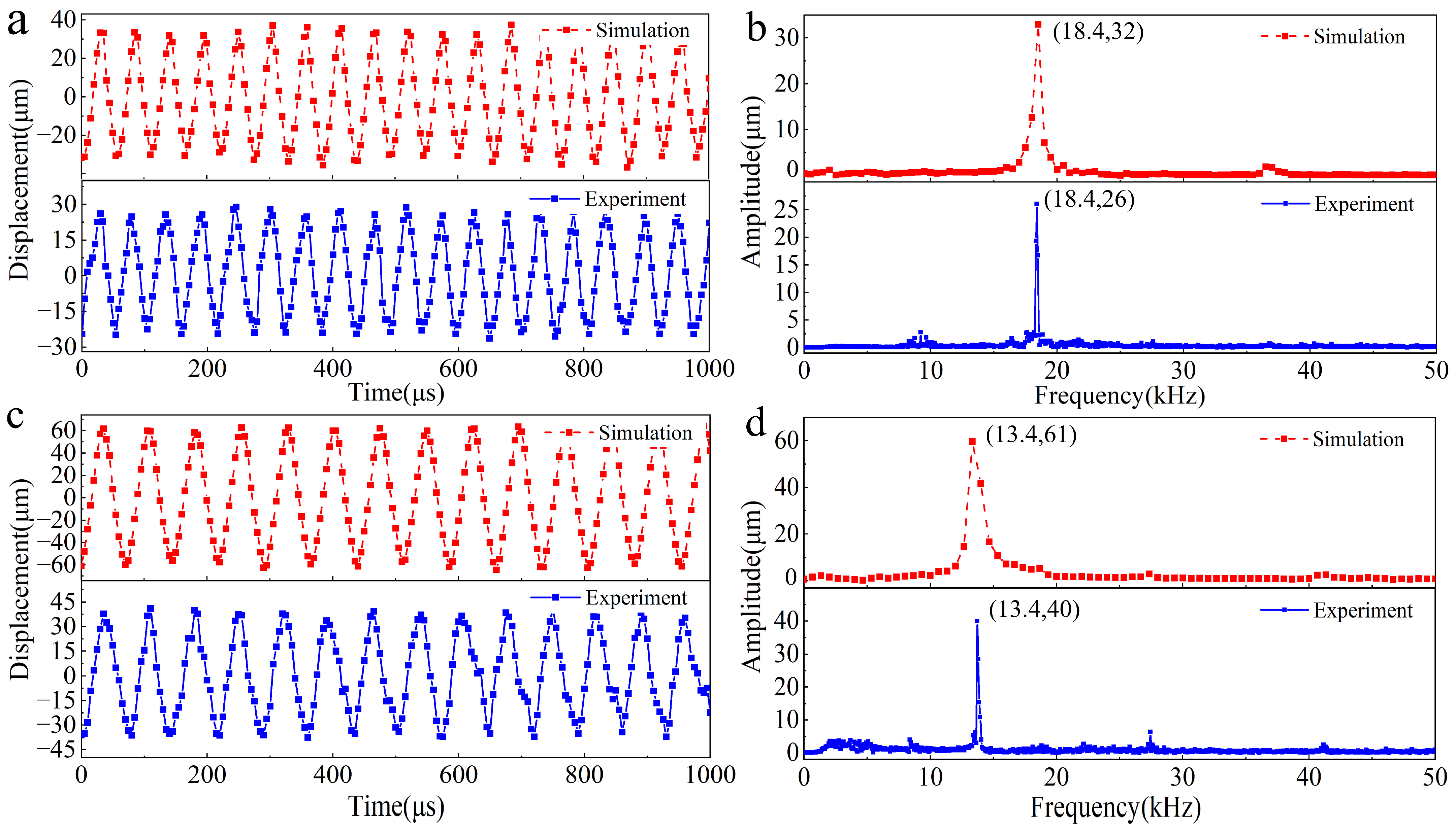 Biomimetics 09 00247 g008