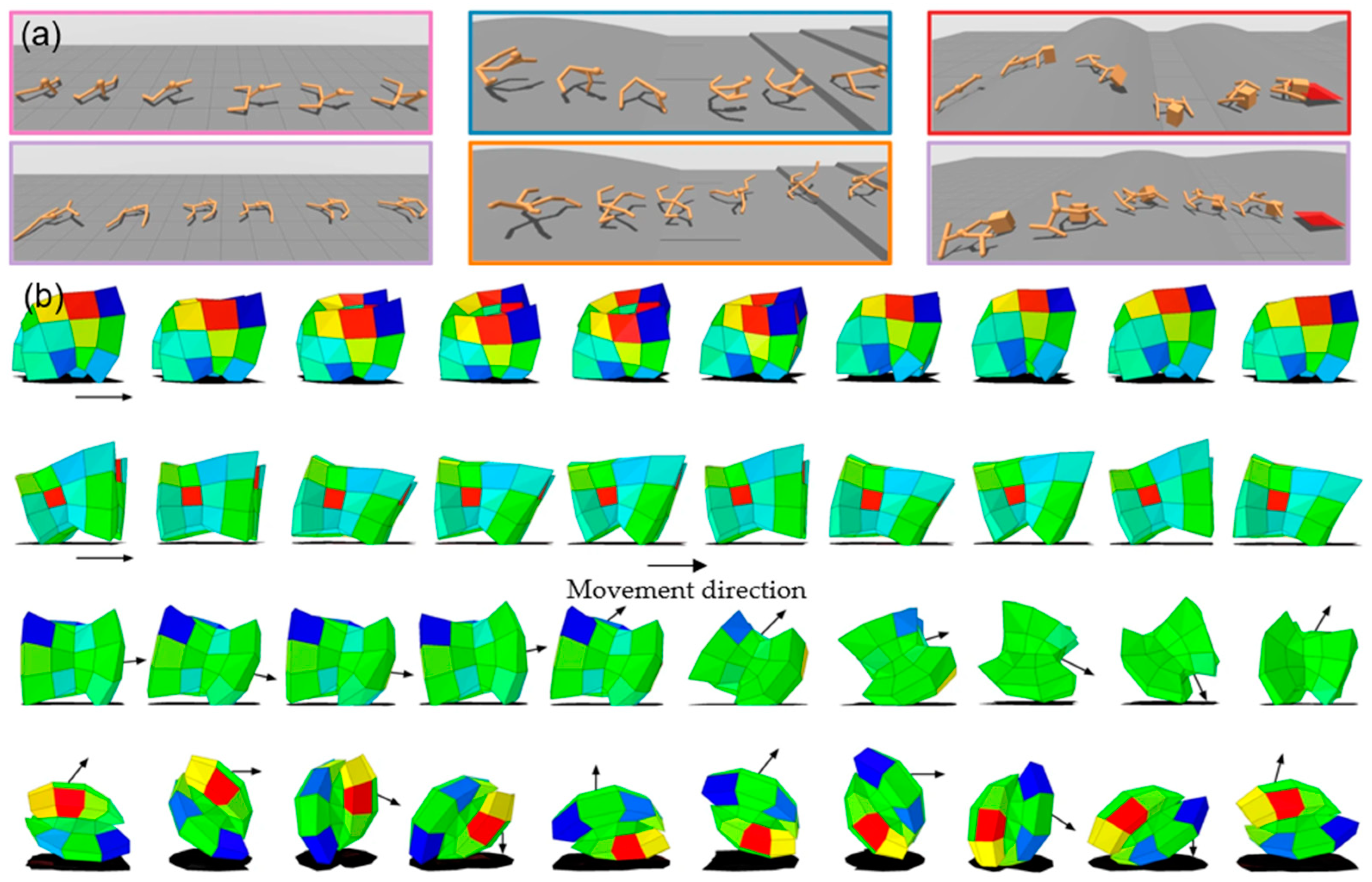 Biomimetics 09 00248 g006