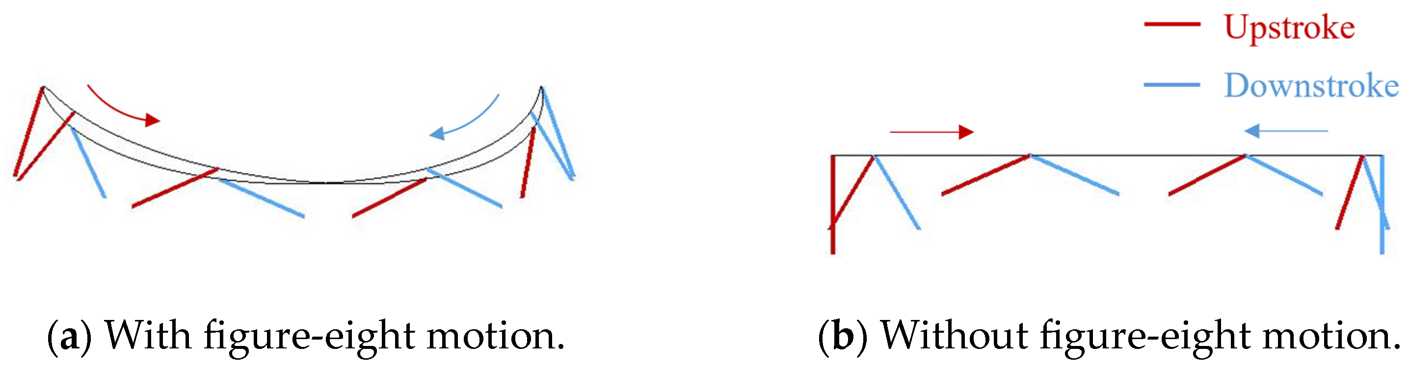 Biomimetics 09 00249 g012