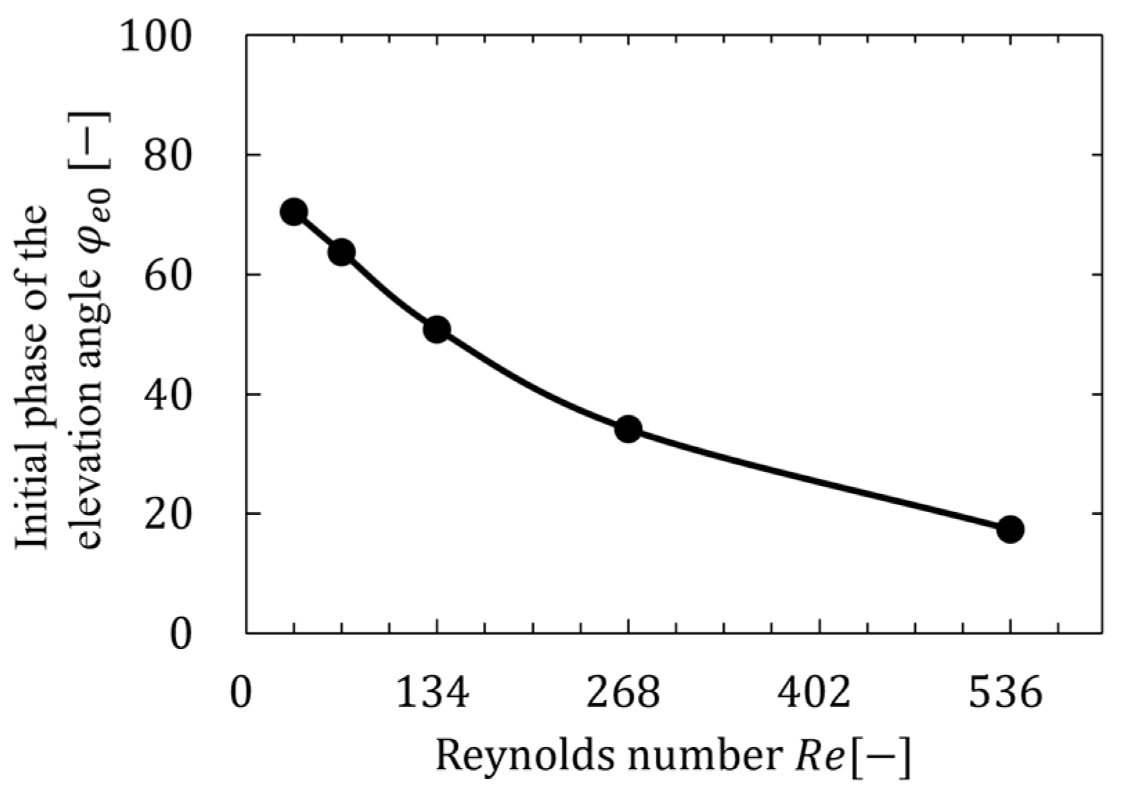 Biomimetics 09 00249 g018