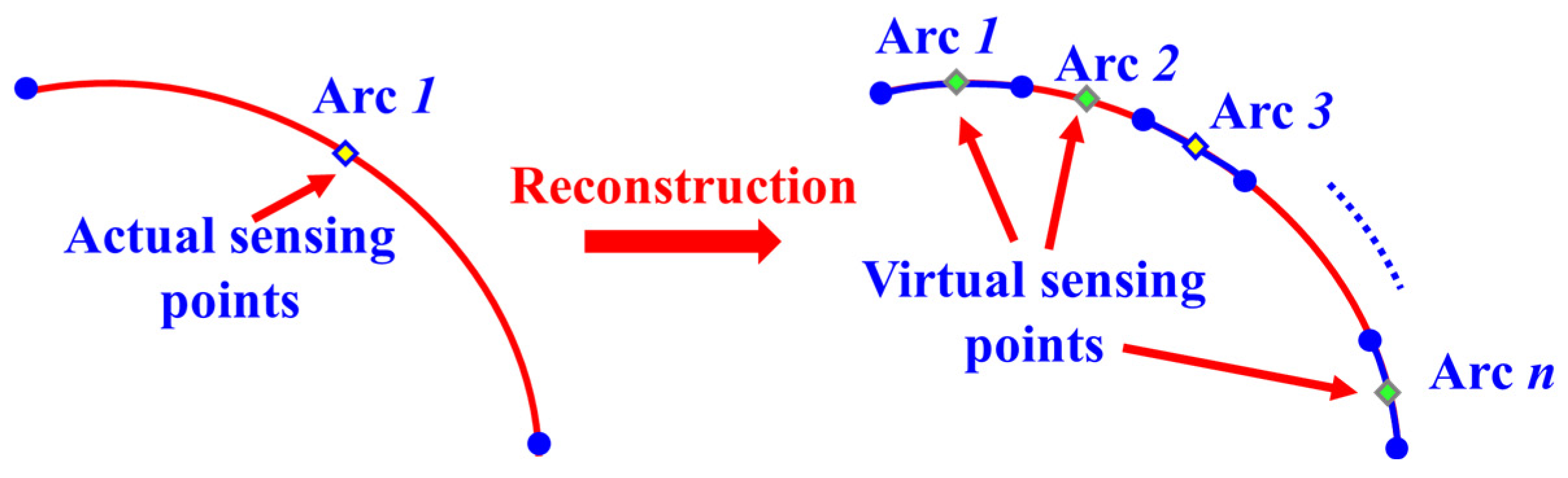 Biomimetics 09 00250 g002