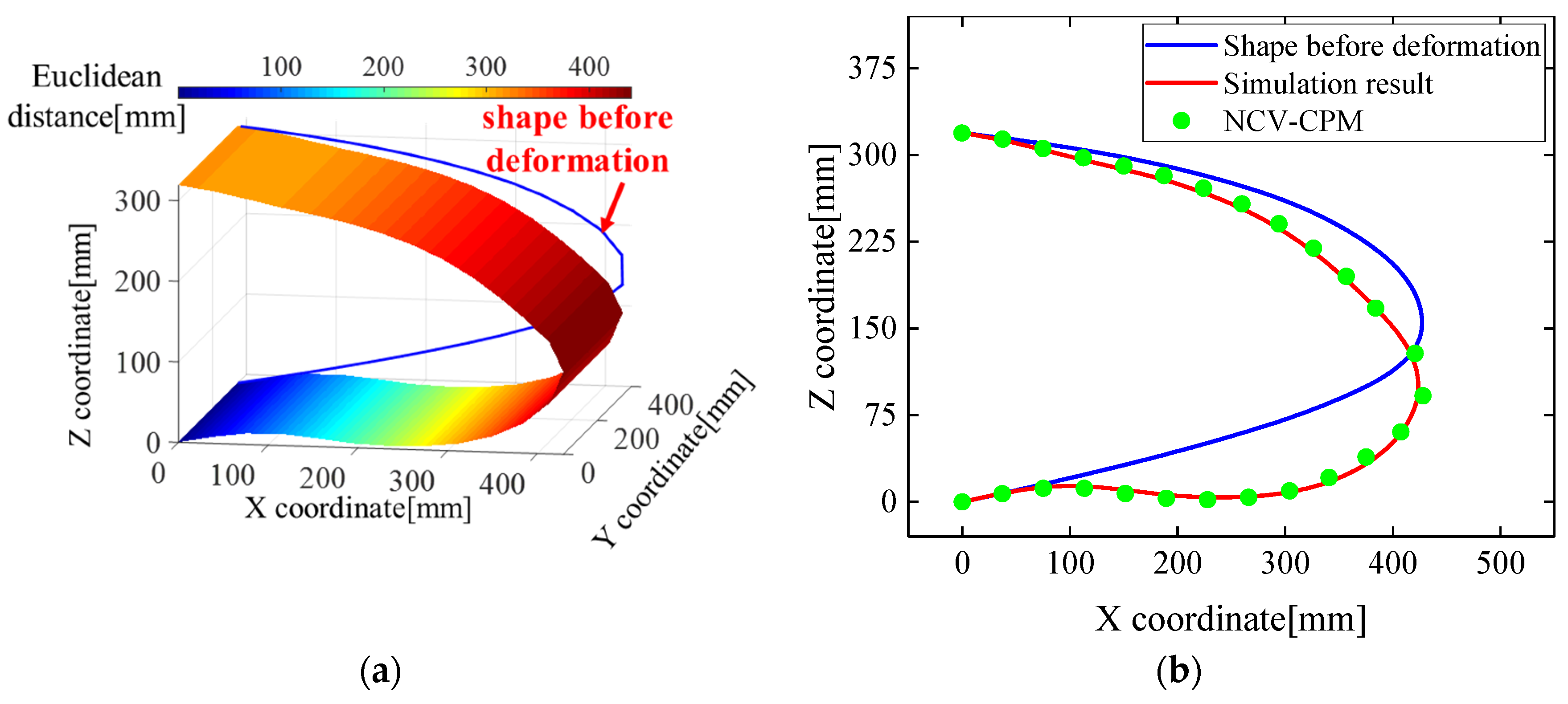 Biomimetics 09 00250 g011