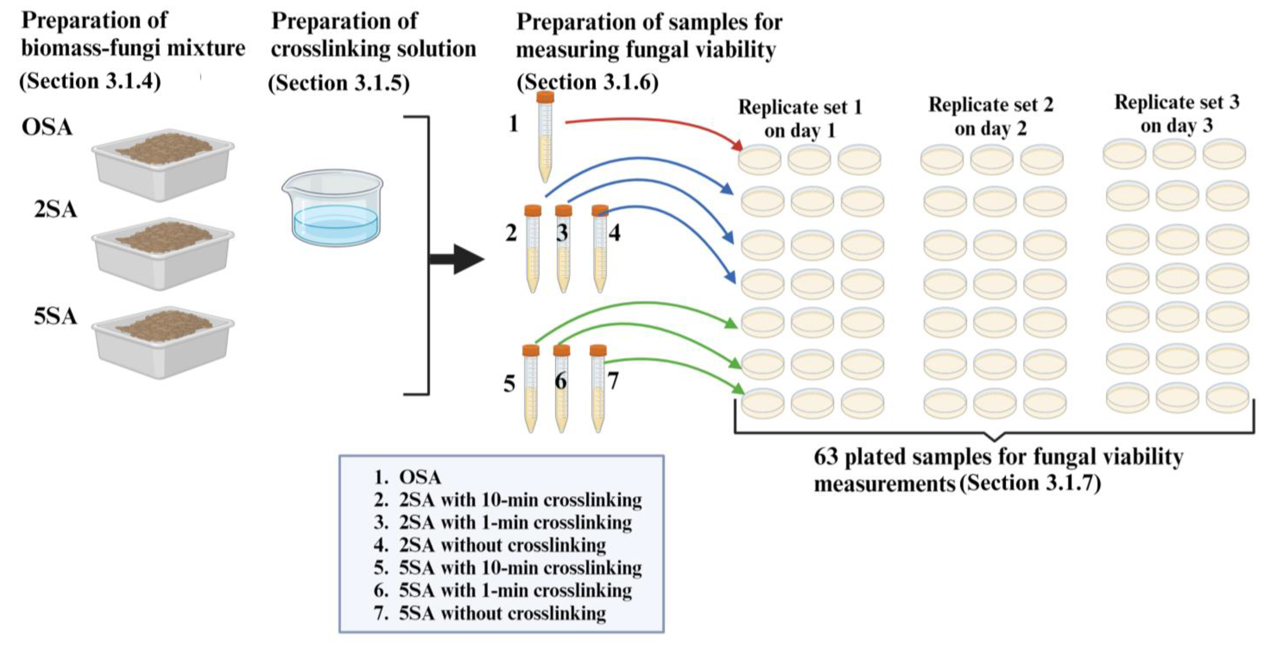 Biomimetics 09 00251 g005 Biomimetics 09 00251 g005