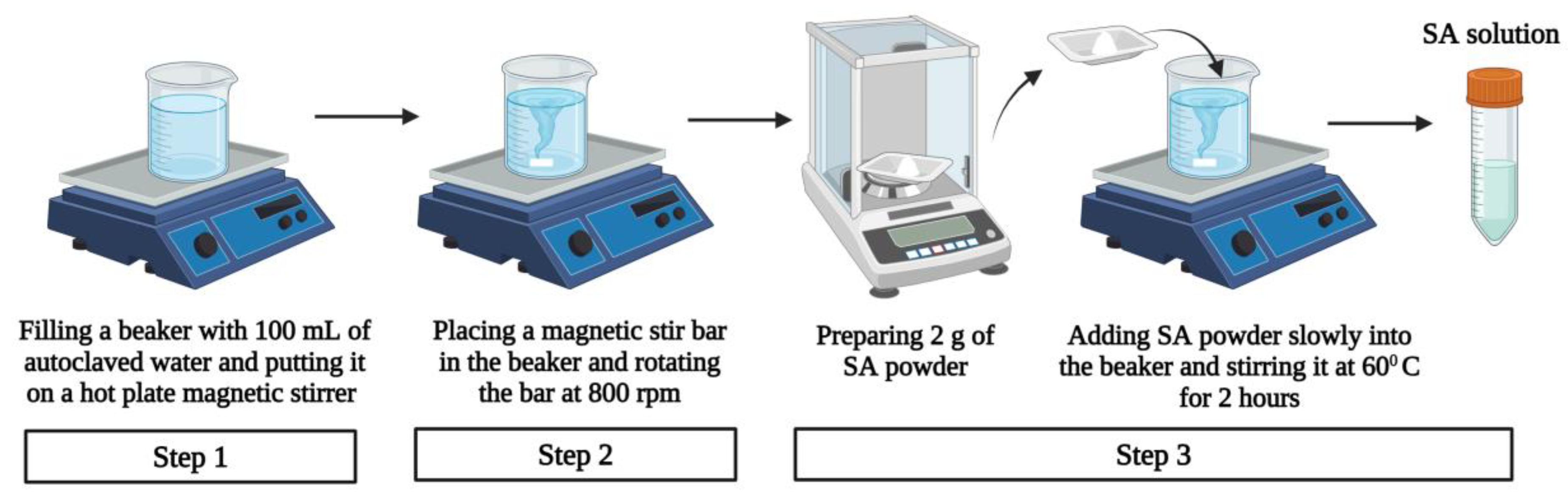 Biomimetics 09 00251 g006 Biomimetics 09 00251 g006