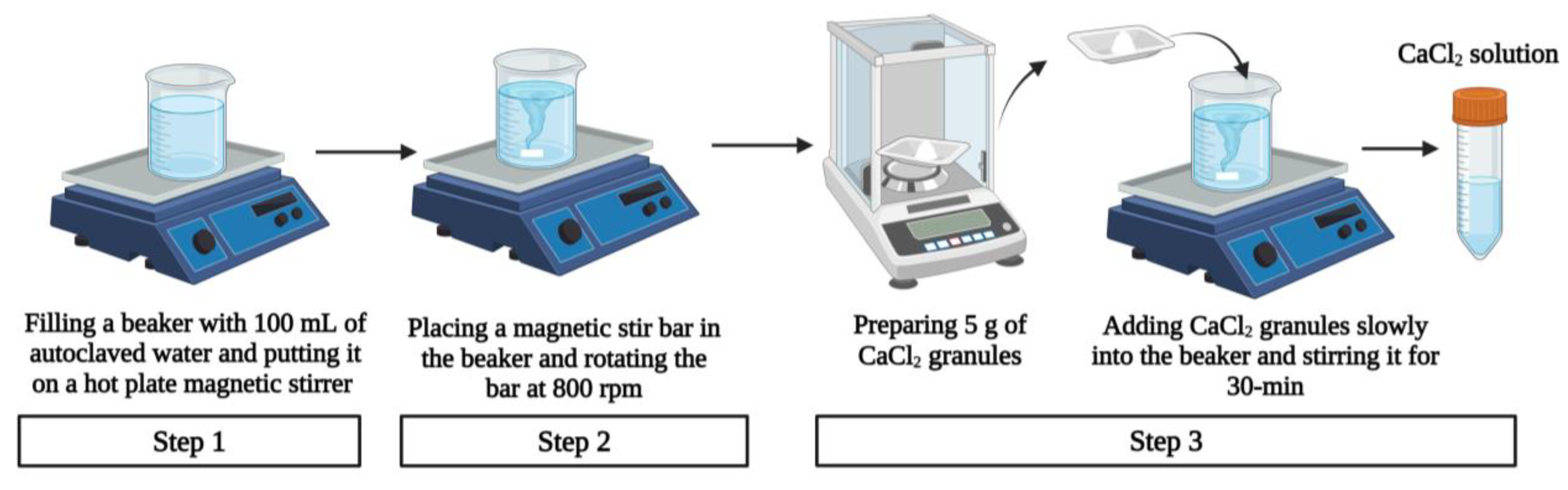 Biomimetics 09 00251 g007 Biomimetics 09 00251 g007