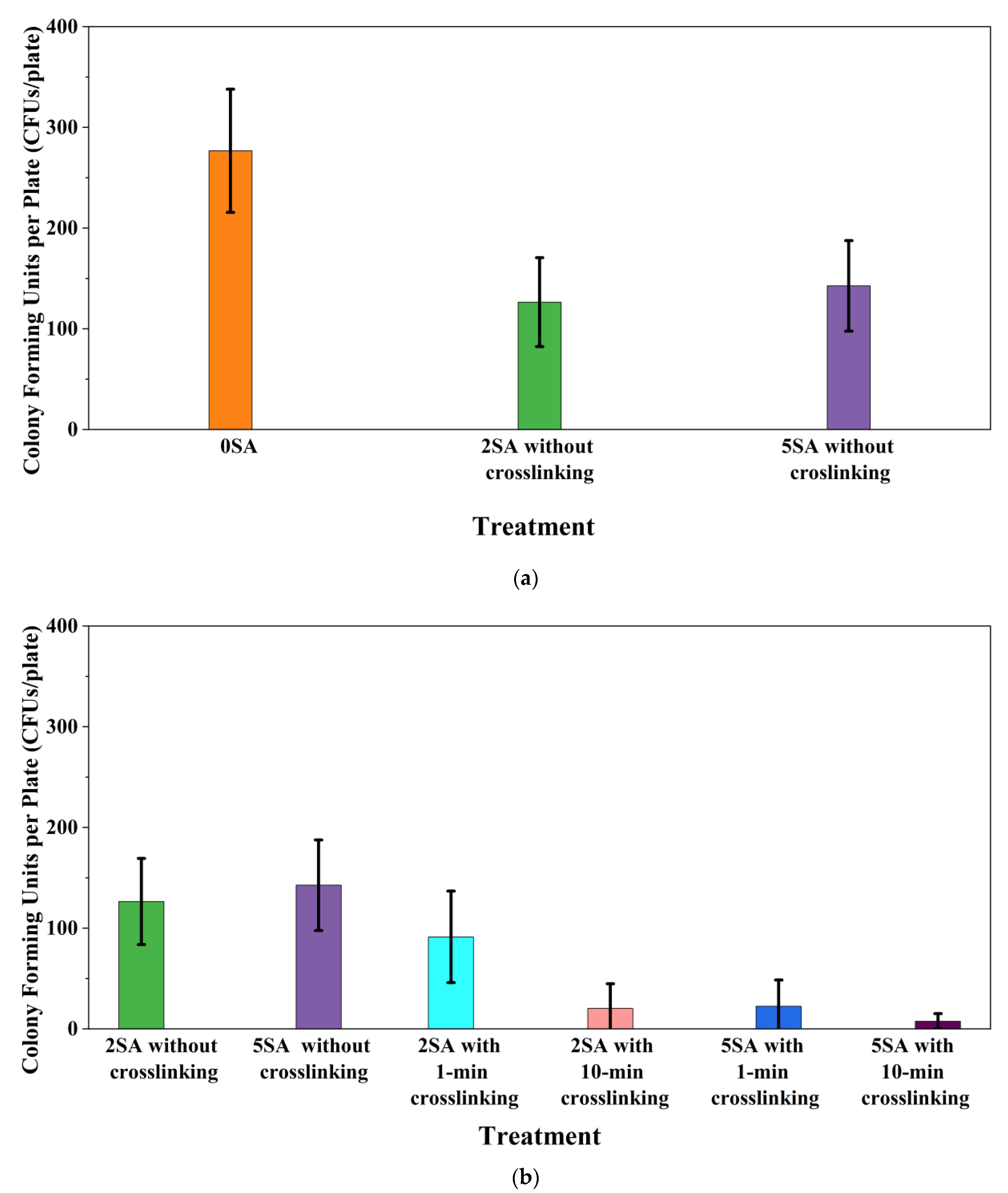 Biomimetics 09 00251 g009 Biomimetics 09 00251 g009