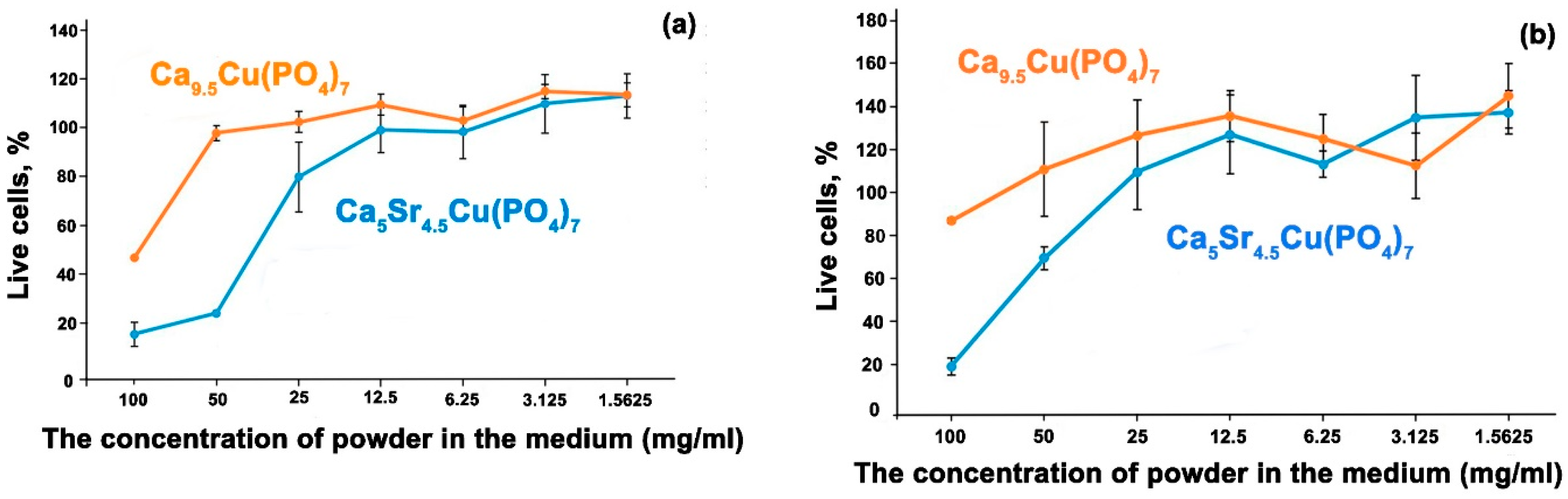 Biomimetics 09 00252 g009 Biomimetics 09 00252 g009