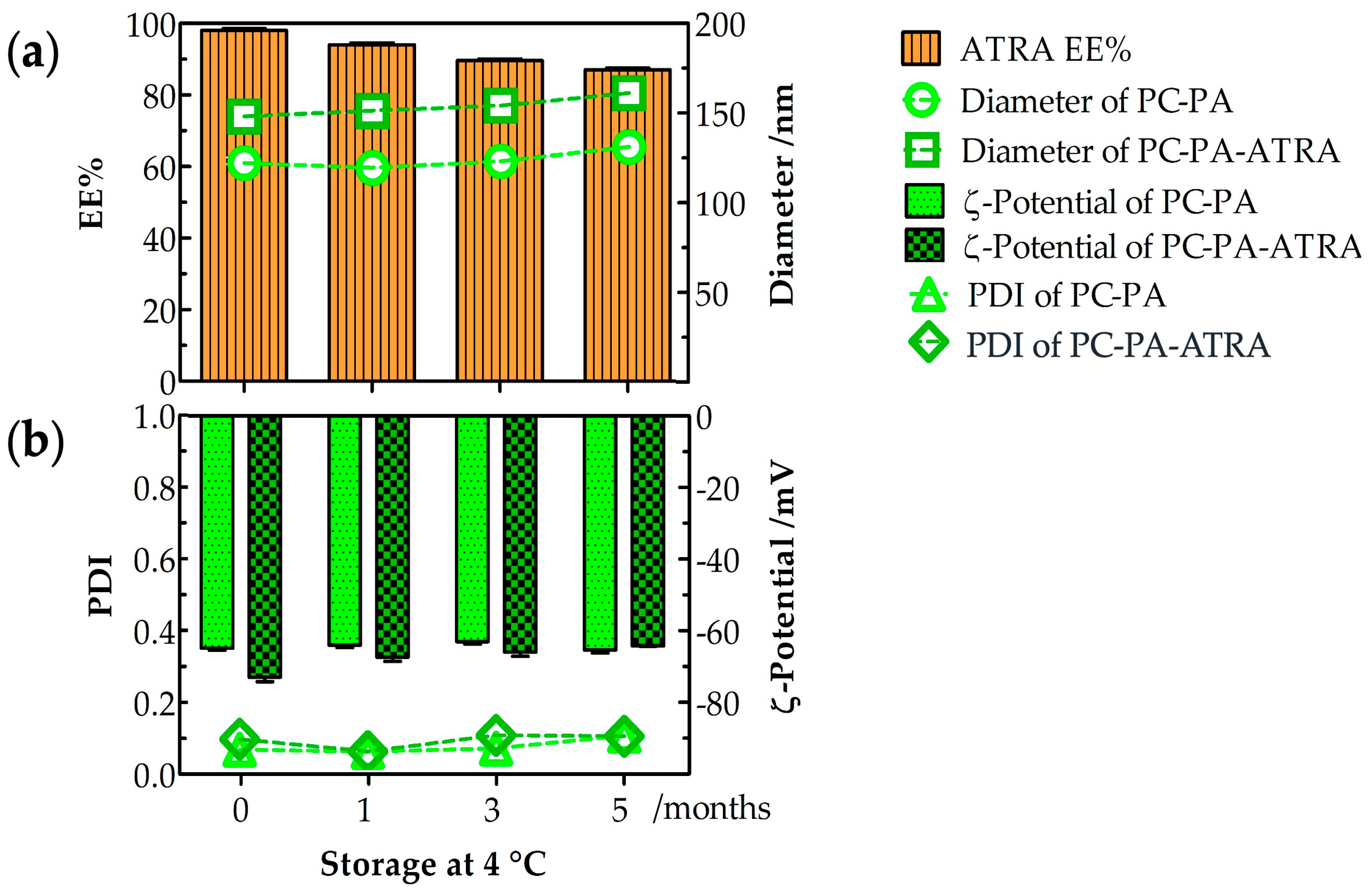 Biomimetics 09 00257 g001