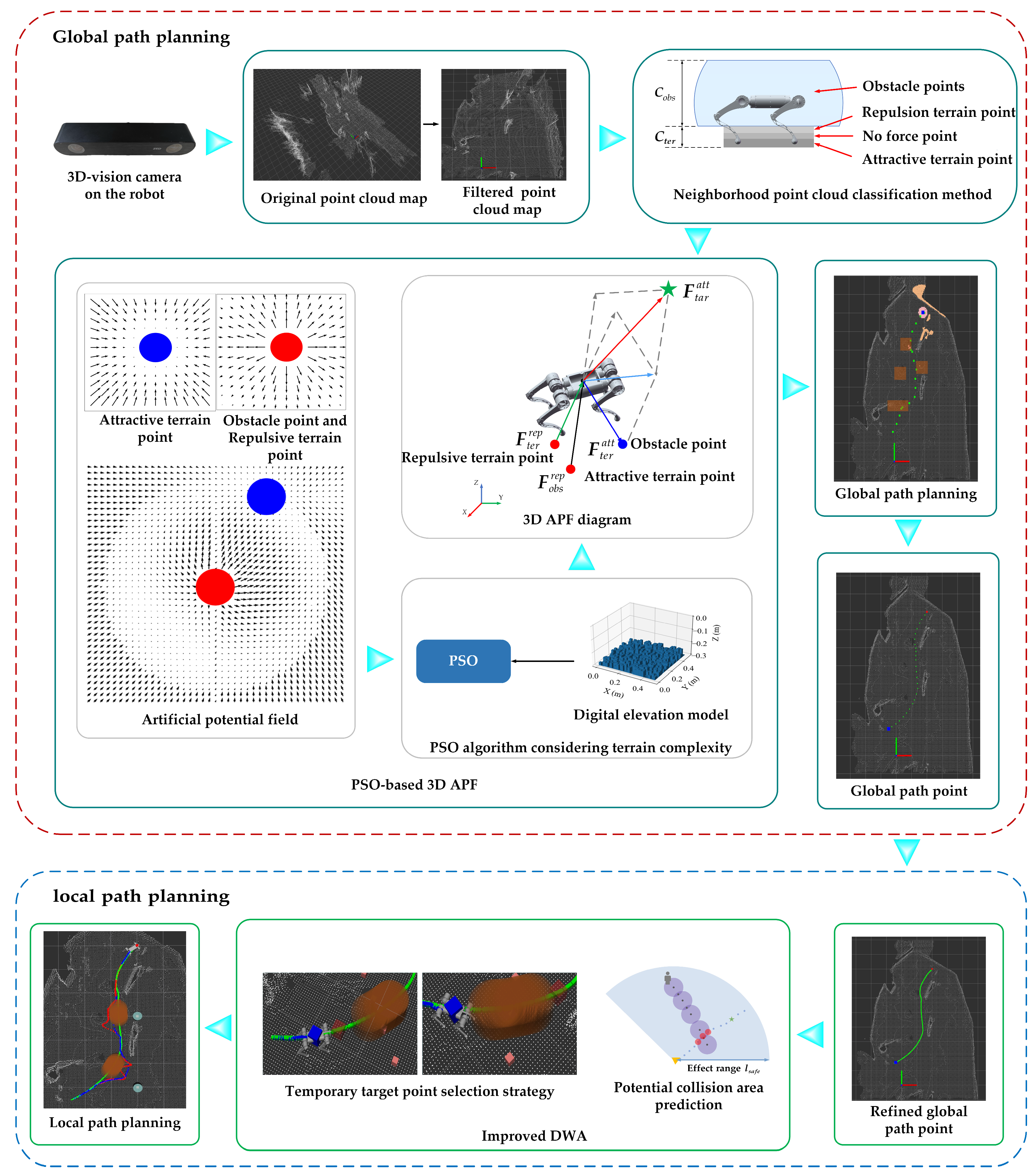 Biomimetics 09 00259 g001