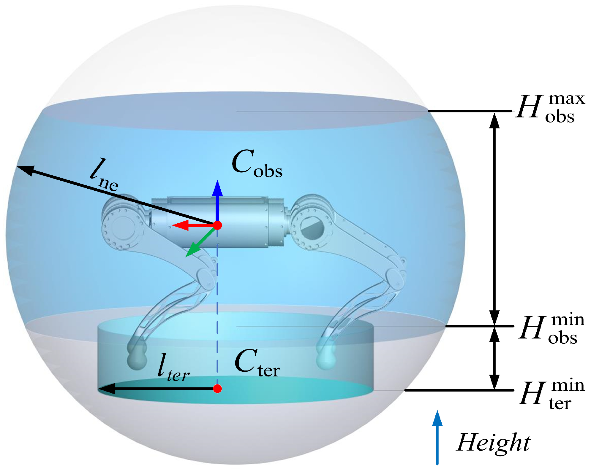 Biomimetics 09 00259 g002