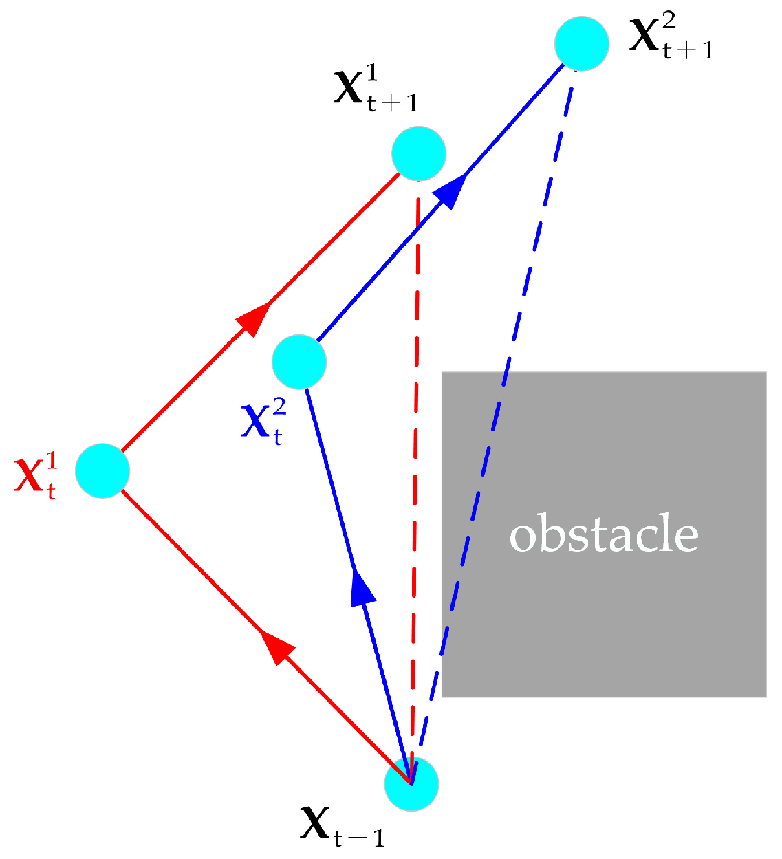 Biomimetics 09 00259 g004