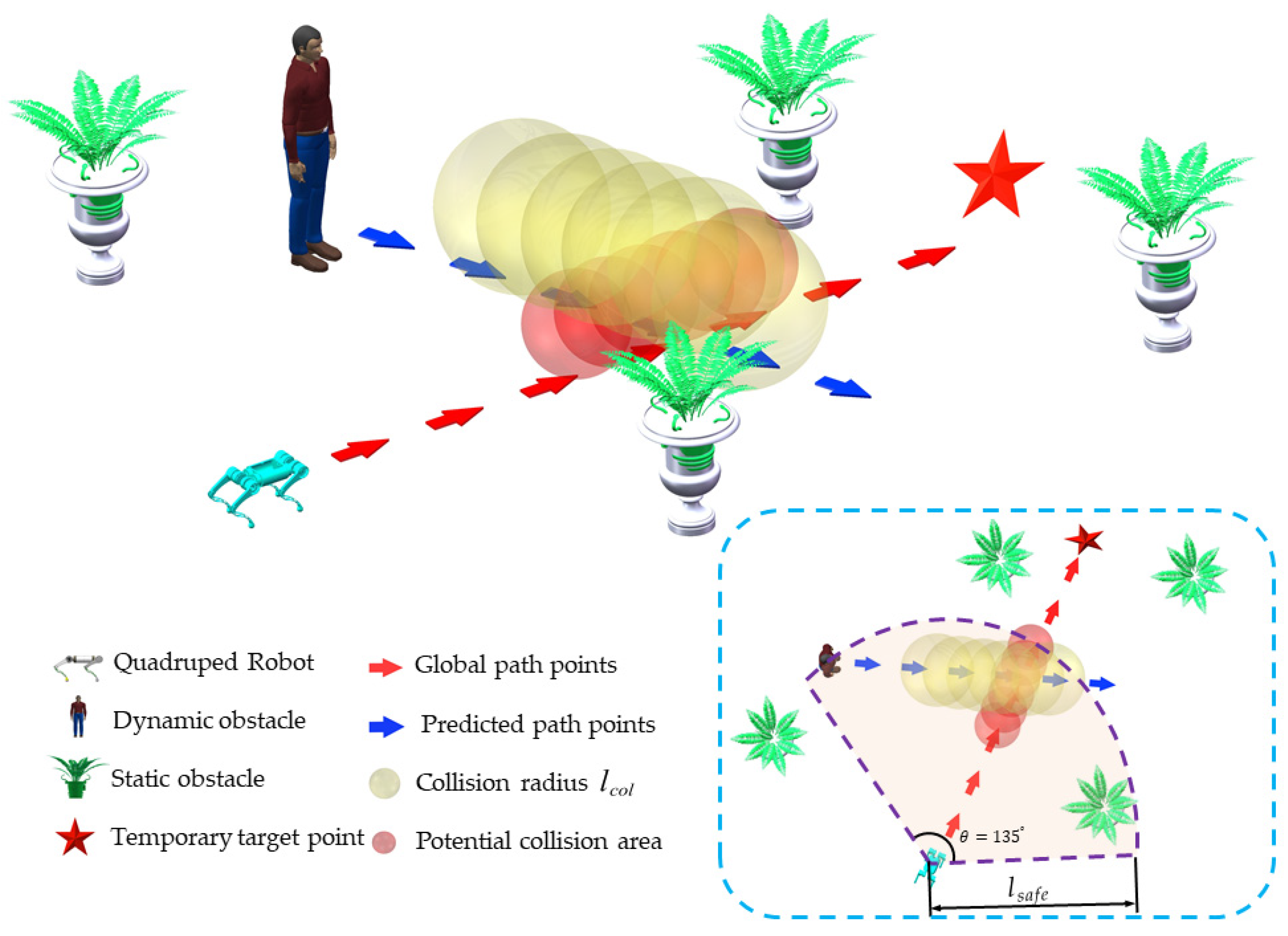 Biomimetics 09 00259 g007